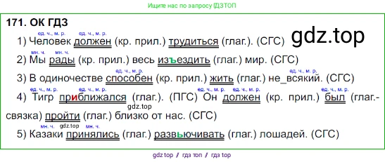 Русский язык, 8 класс Учебник, авторы: Бархударов Степан Григорьевич, Крючков Сергей Ефимович, Максимов Леонард Юрьевич, Чешко Лев Антонович, Николина Наталия Анатольевна, Мишина Клара Ивановна, Текучева Ирина Викторовна, Курцева Зоя Ивановна, Комиссарова Людмила Юрьевна, издательство Просвещение, Москва, 2023, зелёного цвета, страница 89, номер 171, Решение 3 (2023-2027)