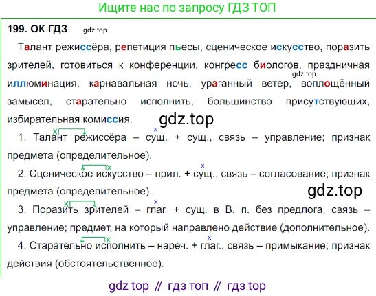 Русский язык, 8 класс Учебник, авторы: Бархударов Степан Григорьевич, Крючков Сергей Ефимович, Максимов Леонард Юрьевич, Чешко Лев Антонович, Николина Наталия Анатольевна, Мишина Клара Ивановна, Текучева Ирина Викторовна, Курцева Зоя Ивановна, Комиссарова Людмила Юрьевна, издательство Просвещение, Москва, 2023, зелёного цвета, страница 102, номер 199, Решение 3 (2023-2027)