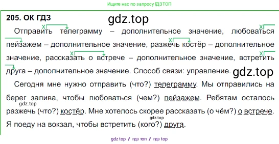 Русский язык, 8 класс Учебник, авторы: Бархударов Степан Григорьевич, Крючков Сергей Ефимович, Максимов Леонард Юрьевич, Чешко Лев Антонович, Николина Наталия Анатольевна, Мишина Клара Ивановна, Текучева Ирина Викторовна, Курцева Зоя Ивановна, Комиссарова Людмила Юрьевна, издательство Просвещение, Москва, 2023, зелёного цвета, страница 106, номер 205, Решение 3 (2023-2027)