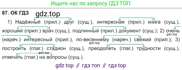 Русский язык, 8 класс Учебник, авторы: Бархударов Степан Григорьевич, Крючков Сергей Ефимович, Максимов Леонард Юрьевич, Чешко Лев Антонович, Николина Наталия Анатольевна, Мишина Клара Ивановна, Текучева Ирина Викторовна, Курцева Зоя Ивановна, Комиссарова Людмила Юрьевна, издательство Просвещение, Москва, 2023, зелёного цвета, страница 46, номер 87, Решение 3 (2023-2027)