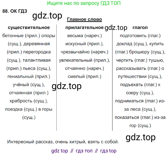 Русский язык, 8 класс Учебник, авторы: Бархударов Степан Григорьевич, Крючков Сергей Ефимович, Максимов Леонард Юрьевич, Чешко Лев Антонович, Николина Наталия Анатольевна, Мишина Клара Ивановна, Текучева Ирина Викторовна, Курцева Зоя Ивановна, Комиссарова Людмила Юрьевна, издательство Просвещение, Москва, 2023, зелёного цвета, страница 47, номер 88, Решение 3 (2023-2027)