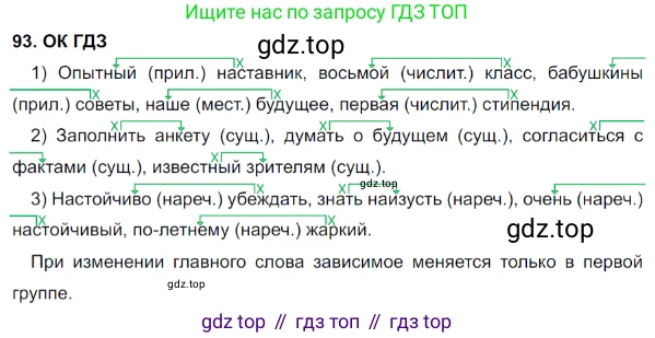 Русский язык, 8 класс Учебник, авторы: Бархударов Степан Григорьевич, Крючков Сергей Ефимович, Максимов Леонард Юрьевич, Чешко Лев Антонович, Николина Наталия Анатольевна, Мишина Клара Ивановна, Текучева Ирина Викторовна, Курцева Зоя Ивановна, Комиссарова Людмила Юрьевна, издательство Просвещение, Москва, 2023, зелёного цвета, страница 49, номер 93, Решение 3 (2023-2027)