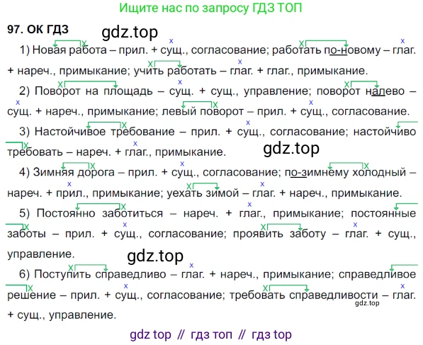 Русский язык, 8 класс Учебник, авторы: Бархударов Степан Григорьевич, Крючков Сергей Ефимович, Максимов Леонард Юрьевич, Чешко Лев Антонович, Николина Наталия Анатольевна, Мишина Клара Ивановна, Текучева Ирина Викторовна, Курцева Зоя Ивановна, Комиссарова Людмила Юрьевна, издательство Просвещение, Москва, 2023, зелёного цвета, страница 51, номер 97, Решение 3 (2023-2027)
