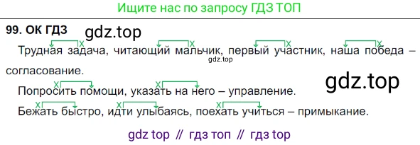 Русский язык, 8 класс Учебник, авторы: Бархударов Степан Григорьевич, Крючков Сергей Ефимович, Максимов Леонард Юрьевич, Чешко Лев Антонович, Николина Наталия Анатольевна, Мишина Клара Ивановна, Текучева Ирина Викторовна, Курцева Зоя Ивановна, Комиссарова Людмила Юрьевна, издательство Просвещение, Москва, 2023, зелёного цвета, страница 52, номер 99, Решение 3 (2023-2027)