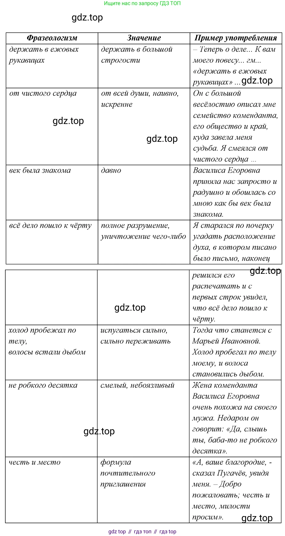 Русский язык, 8 класс Учебник, авторы: Бархударов Степан Григорьевич, Крючков Сергей Ефимович, Максимов Леонард Юрьевич, Чешко Лев Антонович, Николина Наталия Анатольевна, Мишина Клара Ивановна, Текучева Ирина Викторовна, Курцева Зоя Ивановна, Комиссарова Людмила Юрьевна, издательство Просвещение, Москва, 2023, зелёного цвета, страница 25, номер 51, Решение 4