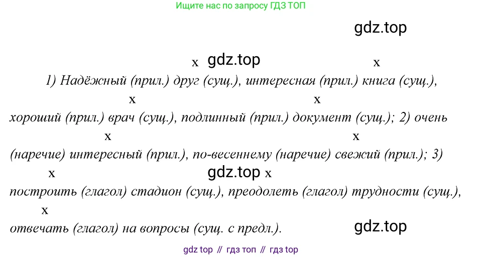 Русский язык, 8 класс Учебник, авторы: Бархударов Степан Григорьевич, Крючков Сергей Ефимович, Максимов Леонард Юрьевич, Чешко Лев Антонович, Николина Наталия Анатольевна, Мишина Клара Ивановна, Текучева Ирина Викторовна, Курцева Зоя Ивановна, Комиссарова Людмила Юрьевна, издательство Просвещение, Москва, 2023, зелёного цвета, страница 46, номер 87, Решение 4