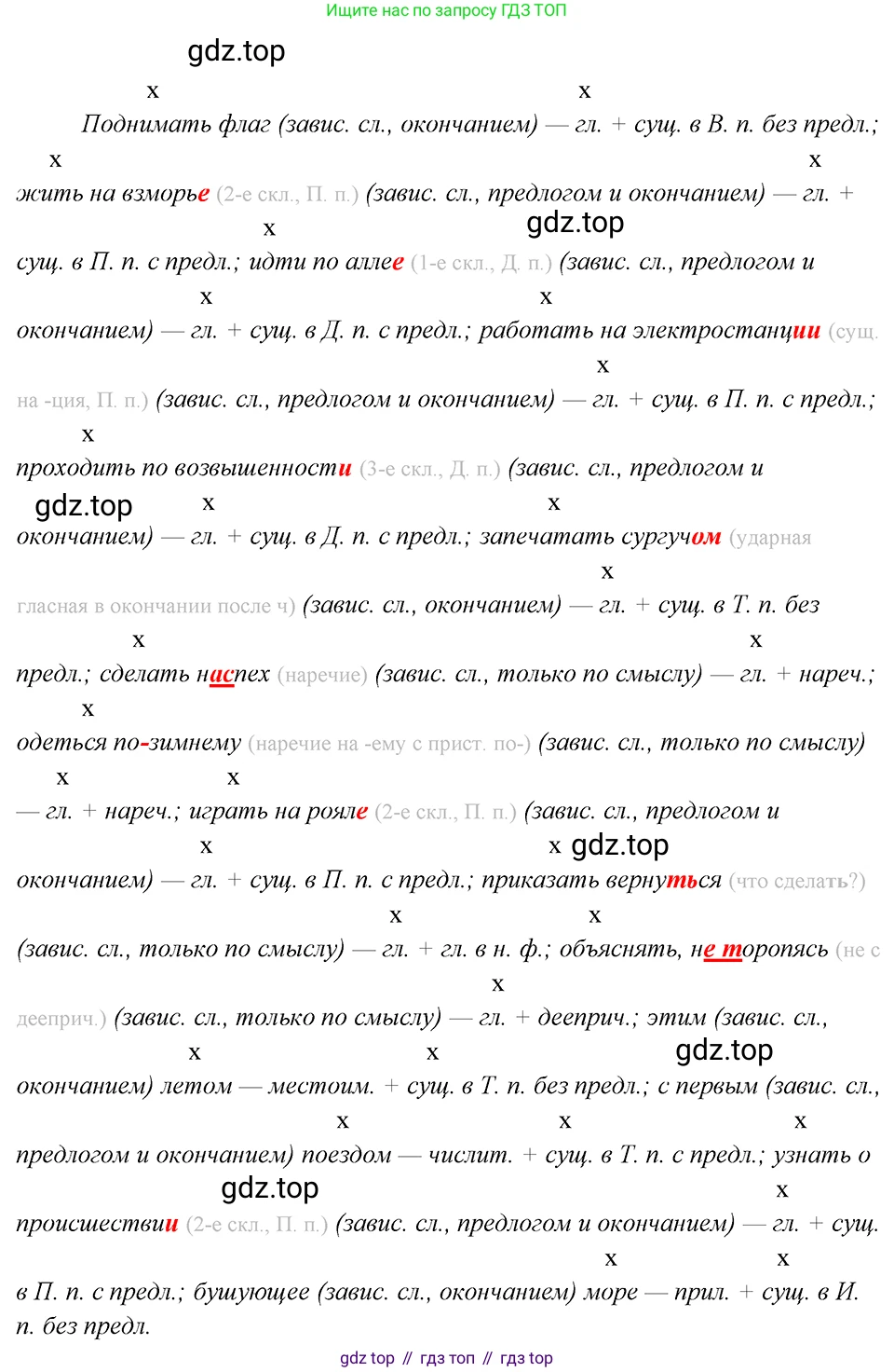 Русский язык, 8 класс Учебник, авторы: Бархударов Степан Григорьевич, Крючков Сергей Ефимович, Максимов Леонард Юрьевич, Чешко Лев Антонович, Николина Наталия Анатольевна, Мишина Клара Ивановна, Текучева Ирина Викторовна, Курцева Зоя Ивановна, Комиссарова Людмила Юрьевна, издательство Просвещение, Москва, 2023, зелёного цвета, страница 50, номер 94, Решение 4