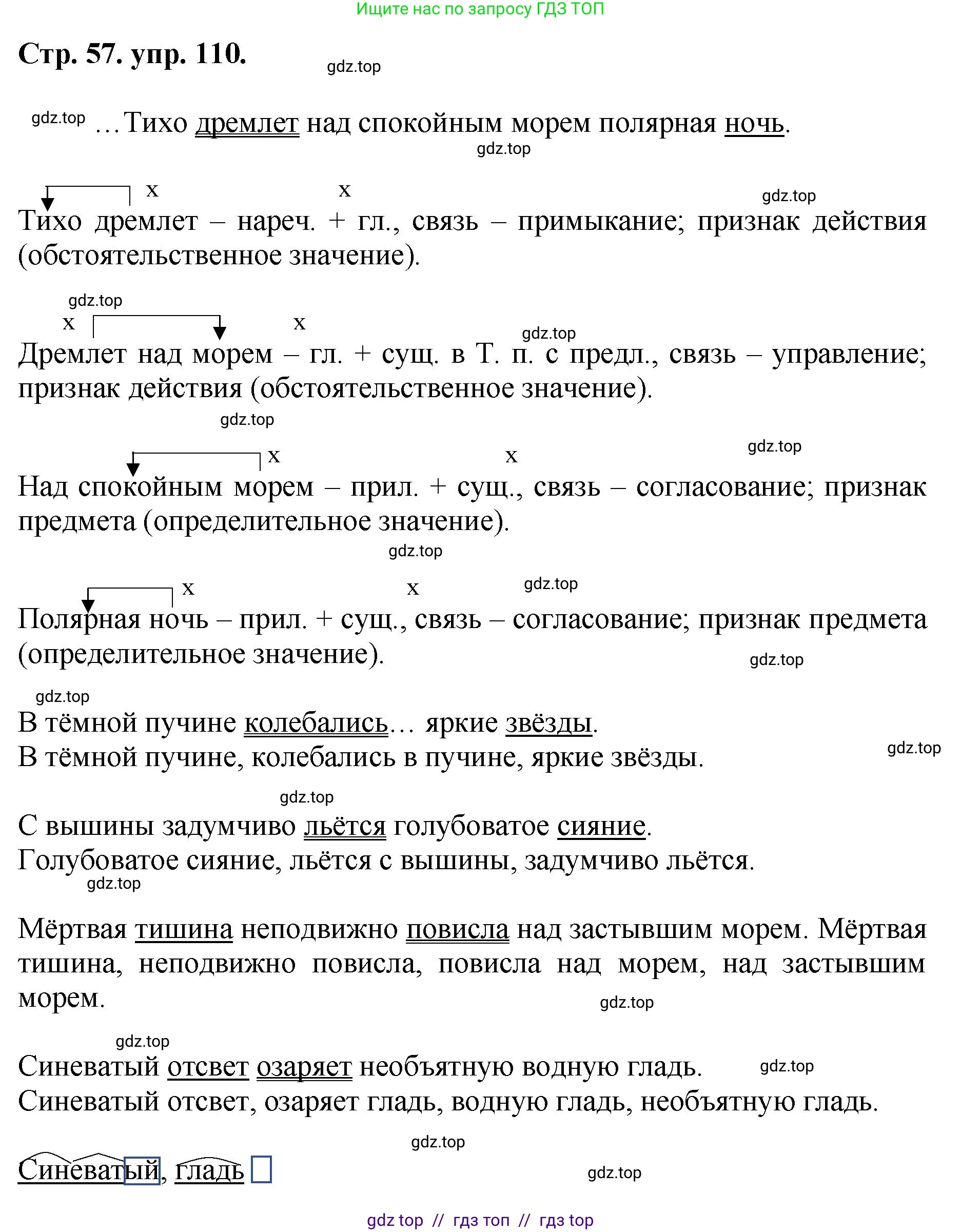 Русский язык, 8 класс Учебник, авторы: Бархударов Степан Григорьевич, Крючков Сергей Ефимович, Максимов Леонард Юрьевич, Чешко Лев Антонович, Николина Наталия Анатольевна, Мишина Клара Ивановна, Текучева Ирина Викторовна, Курцева Зоя Ивановна, Комиссарова Людмила Юрьевна, издательство Просвещение, Москва, 2023, зелёного цвета, страница 57, номер 110, Решение 1 (2024-2027)