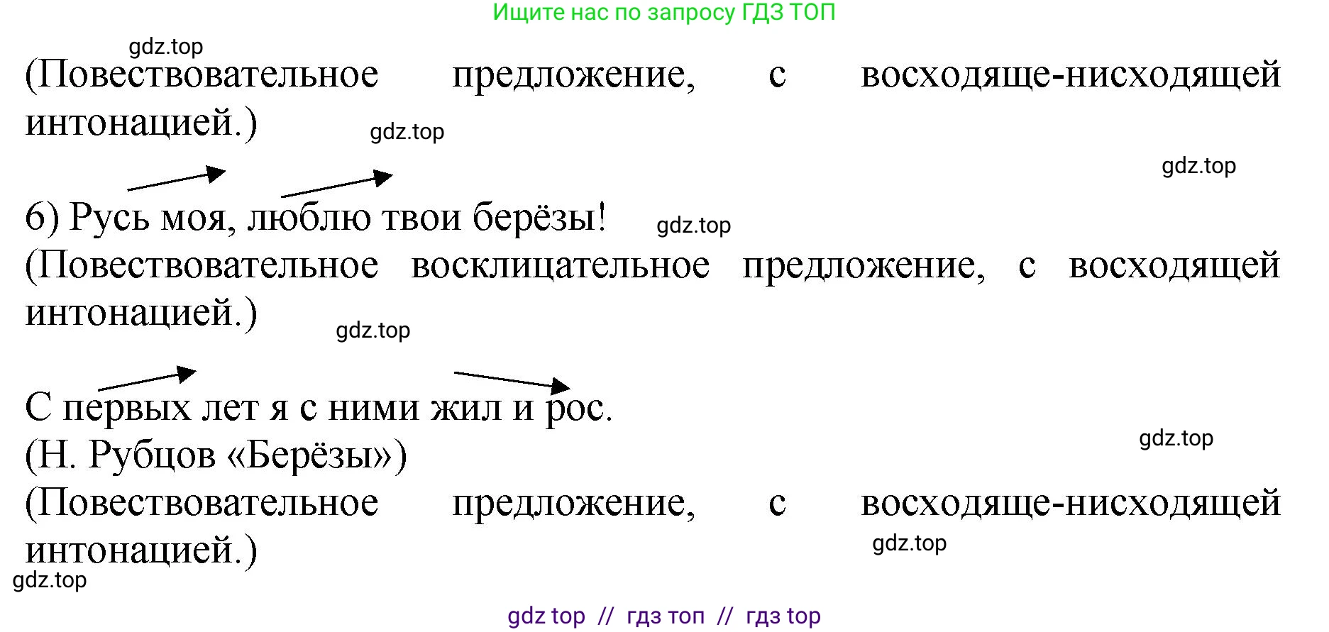 Русский язык, 8 класс Учебник, авторы: Бархударов Степан Григорьевич, Крючков Сергей Ефимович, Максимов Леонард Юрьевич, Чешко Лев Антонович, Николина Наталия Анатольевна, Мишина Клара Ивановна, Текучева Ирина Викторовна, Курцева Зоя Ивановна, Комиссарова Людмила Юрьевна, издательство Просвещение, Москва, 2023, зелёного цвета, страница 64, номер 124, Решение 1 (2024-2027) (продолжение 2)
