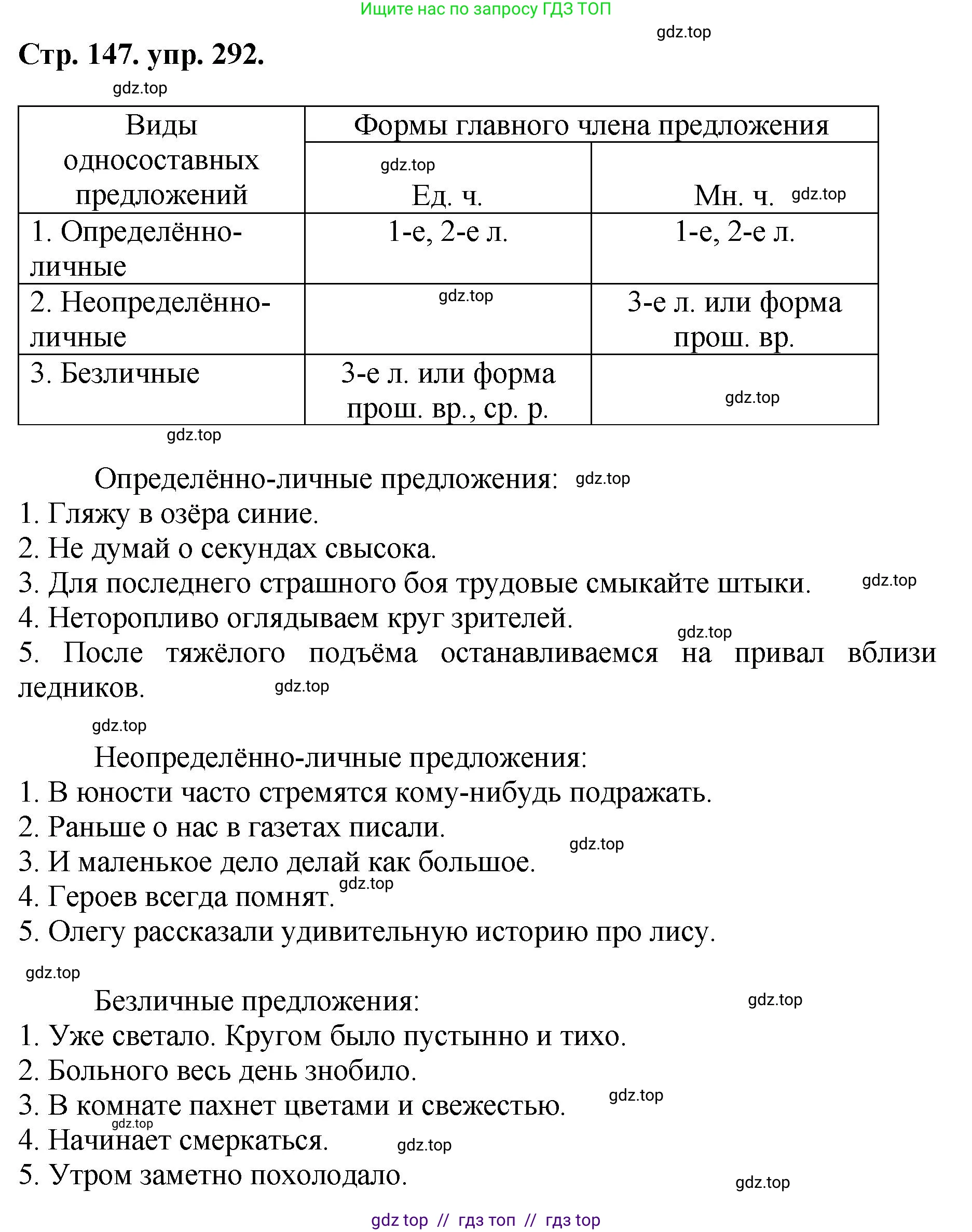 Русский язык, 8 класс Учебник, авторы: Бархударов Степан Григорьевич, Крючков Сергей Ефимович, Максимов Леонард Юрьевич, Чешко Лев Антонович, Николина Наталия Анатольевна, Мишина Клара Ивановна, Текучева Ирина Викторовна, Курцева Зоя Ивановна, Комиссарова Людмила Юрьевна, издательство Просвещение, Москва, 2023, зелёного цвета, страница 147, номер 292, Решение 1 (2024-2027)