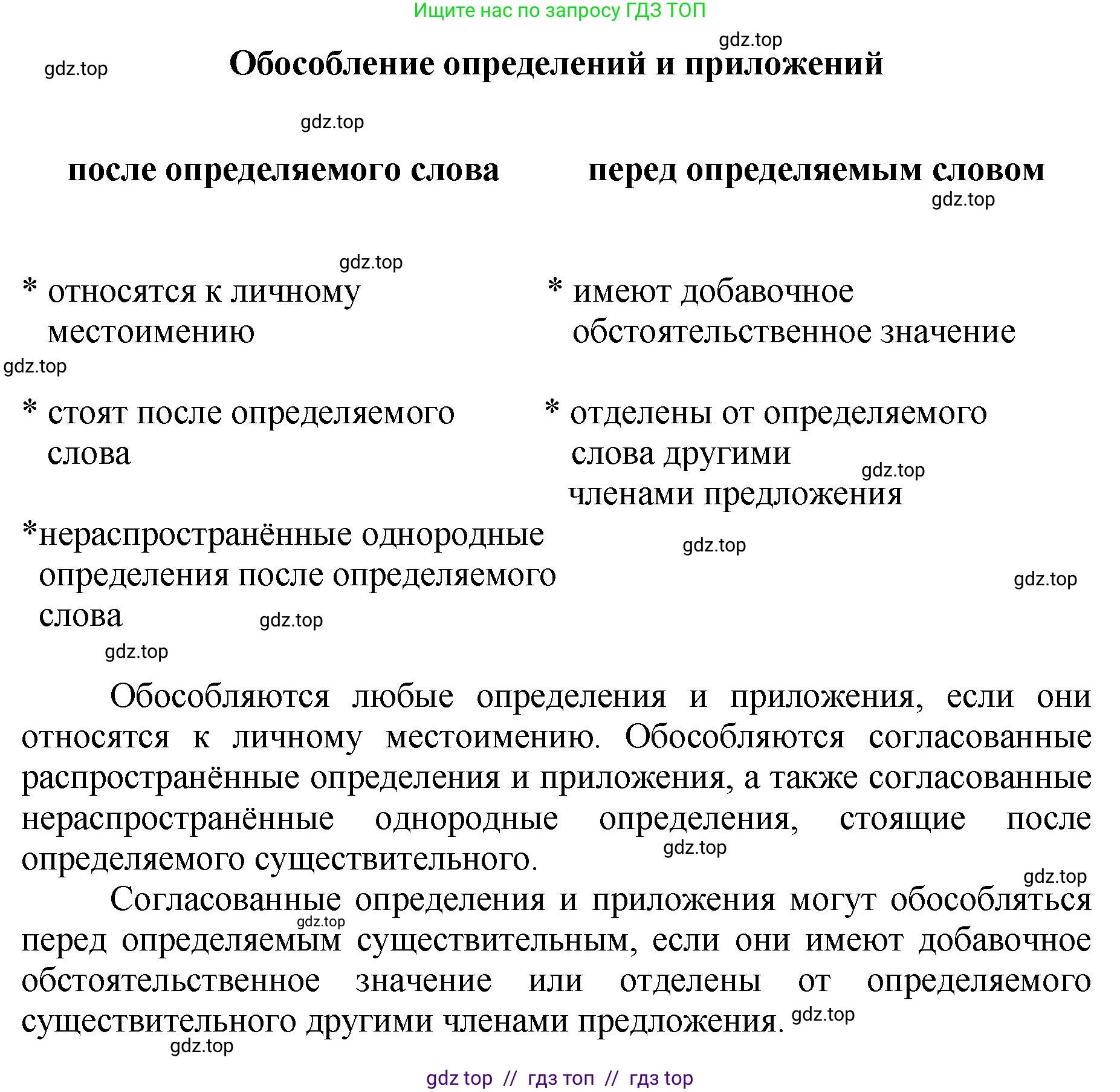 Русский язык, 8 класс Учебник, авторы: Бархударов Степан Григорьевич, Крючков Сергей Ефимович, Максимов Леонард Юрьевич, Чешко Лев Антонович, Николина Наталия Анатольевна, Мишина Клара Ивановна, Текучева Ирина Викторовна, Курцева Зоя Ивановна, Комиссарова Людмила Юрьевна, издательство Просвещение, Москва, 2023, зелёного цвета, страница 195, номер 382, Решение 1 (2024-2027) (продолжение 2)