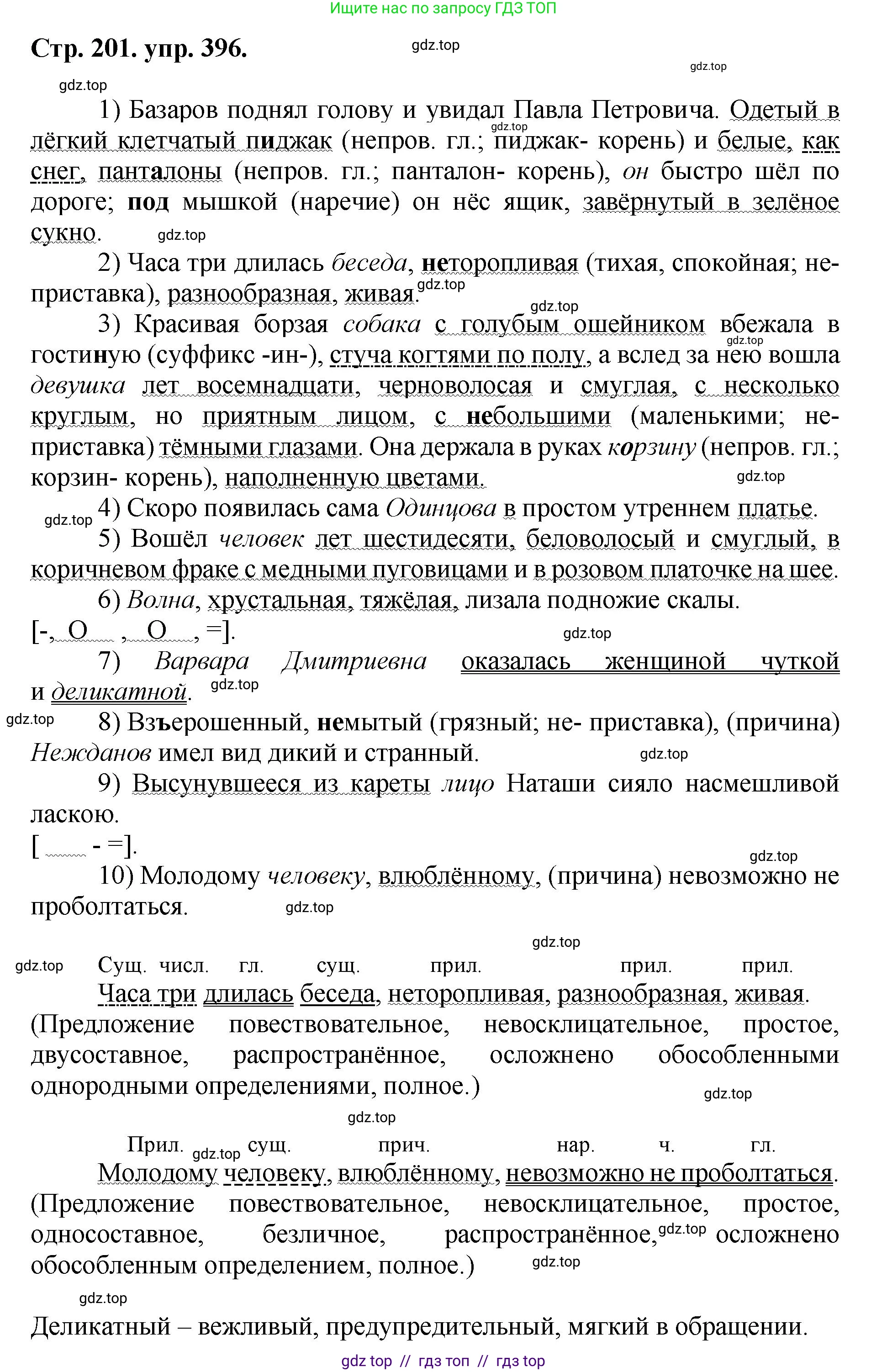 Русский язык, 8 класс Учебник, авторы: Бархударов Степан Григорьевич, Крючков Сергей Ефимович, Максимов Леонард Юрьевич, Чешко Лев Антонович, Николина Наталия Анатольевна, Мишина Клара Ивановна, Текучева Ирина Викторовна, Курцева Зоя Ивановна, Комиссарова Людмила Юрьевна, издательство Просвещение, Москва, 2023, зелёного цвета, страница 201, номер 396, Решение 1 (2024-2027)