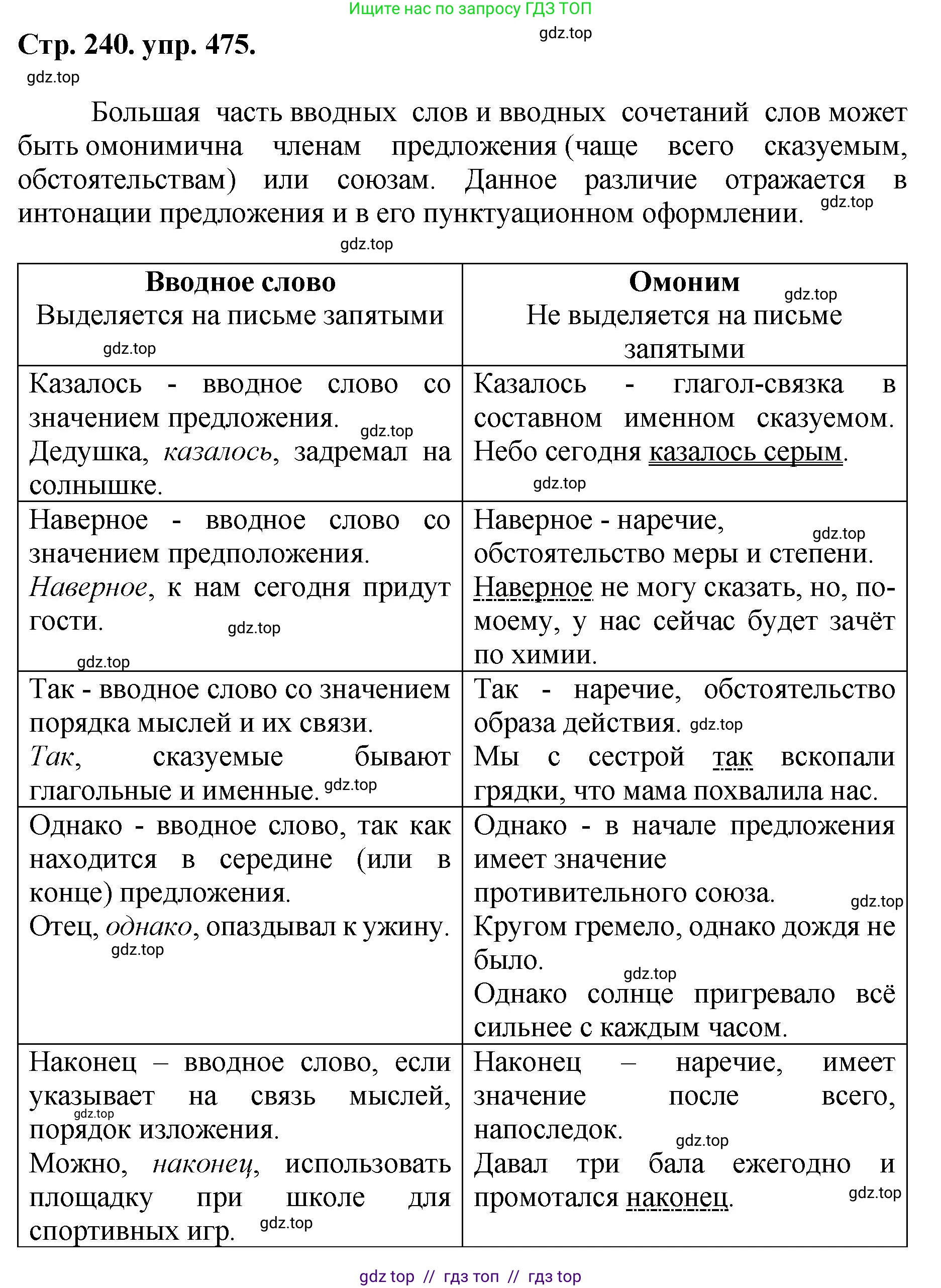 Русский язык, 8 класс Учебник, авторы: Бархударов Степан Григорьевич, Крючков Сергей Ефимович, Максимов Леонард Юрьевич, Чешко Лев Антонович, Николина Наталия Анатольевна, Мишина Клара Ивановна, Текучева Ирина Викторовна, Курцева Зоя Ивановна, Комиссарова Людмила Юрьевна, издательство Просвещение, Москва, 2023, зелёного цвета, страница 240, номер 475, Решение 1 (2024-2027)