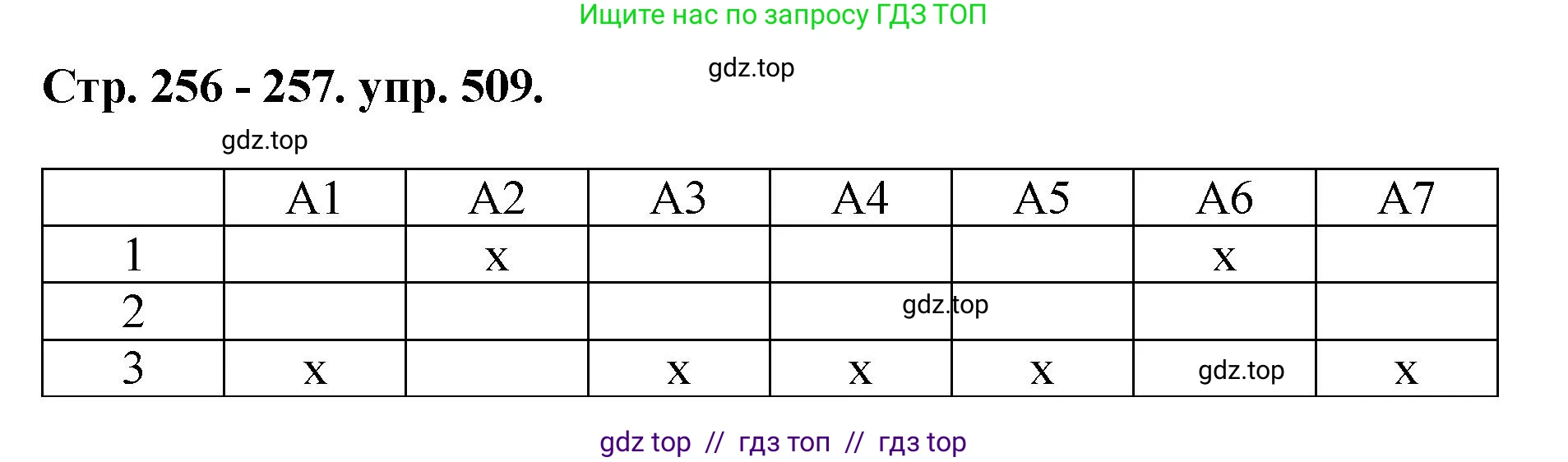 Русский язык, 8 класс Учебник, авторы: Бархударов Степан Григорьевич, Крючков Сергей Ефимович, Максимов Леонард Юрьевич, Чешко Лев Антонович, Николина Наталия Анатольевна, Мишина Клара Ивановна, Текучева Ирина Викторовна, Курцева Зоя Ивановна, Комиссарова Людмила Юрьевна, издательство Просвещение, Москва, 2023, зелёного цвета, страница 256, номер 509, Решение 1 (2024-2027)