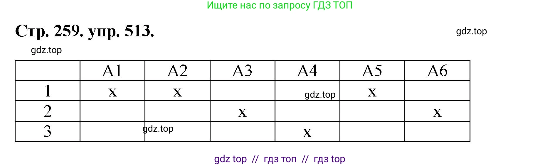 Русский язык, 8 класс Учебник, авторы: Бархударов Степан Григорьевич, Крючков Сергей Ефимович, Максимов Леонард Юрьевич, Чешко Лев Антонович, Николина Наталия Анатольевна, Мишина Клара Ивановна, Текучева Ирина Викторовна, Курцева Зоя Ивановна, Комиссарова Людмила Юрьевна, издательство Просвещение, Москва, 2023, зелёного цвета, страница 259, номер 513, Решение 1 (2024-2027)