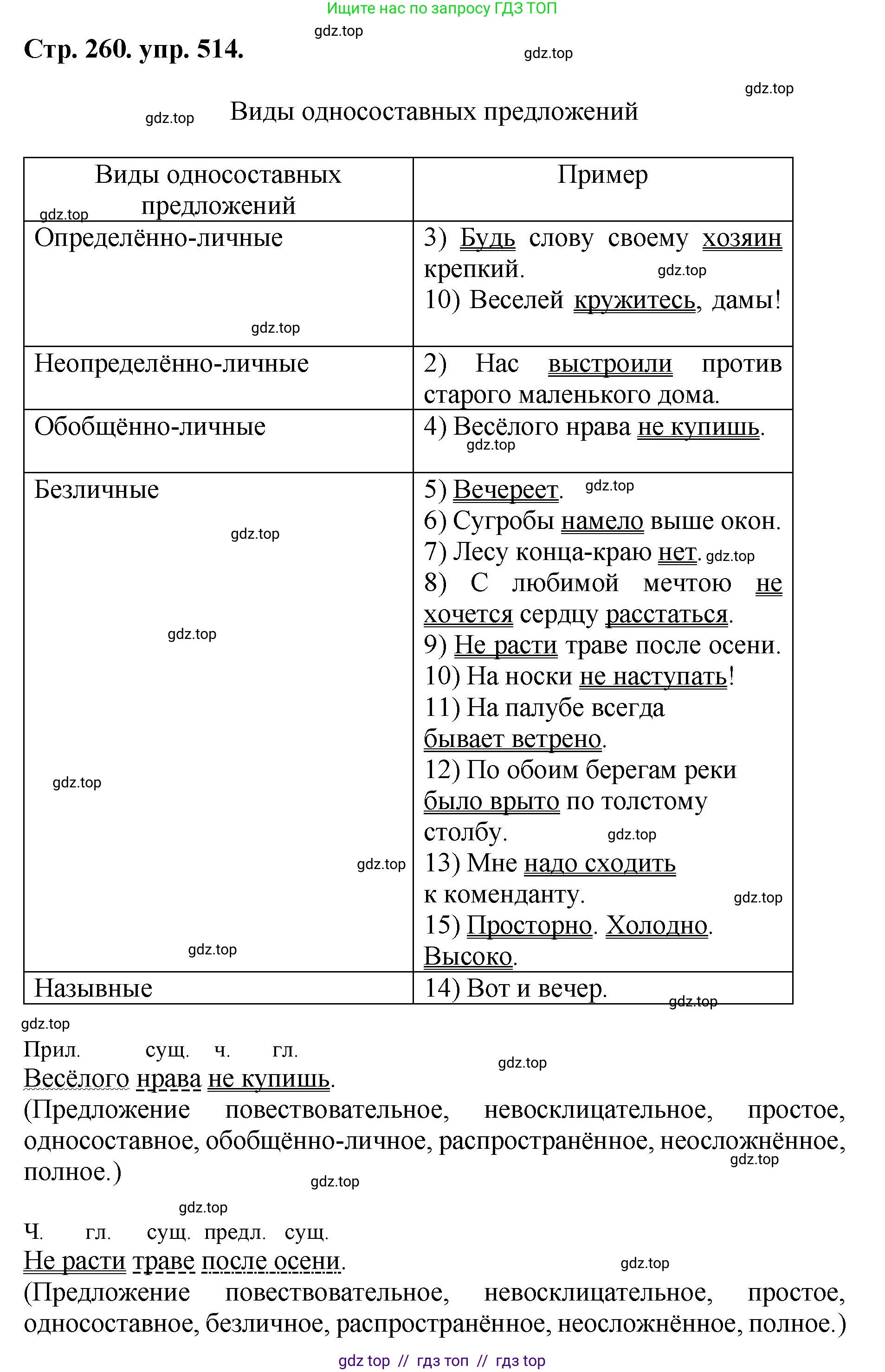 Русский язык, 8 класс Учебник, авторы: Бархударов Степан Григорьевич, Крючков Сергей Ефимович, Максимов Леонард Юрьевич, Чешко Лев Антонович, Николина Наталия Анатольевна, Мишина Клара Ивановна, Текучева Ирина Викторовна, Курцева Зоя Ивановна, Комиссарова Людмила Юрьевна, издательство Просвещение, Москва, 2023, зелёного цвета, страница 260, номер 514, Решение 1 (2024-2027)