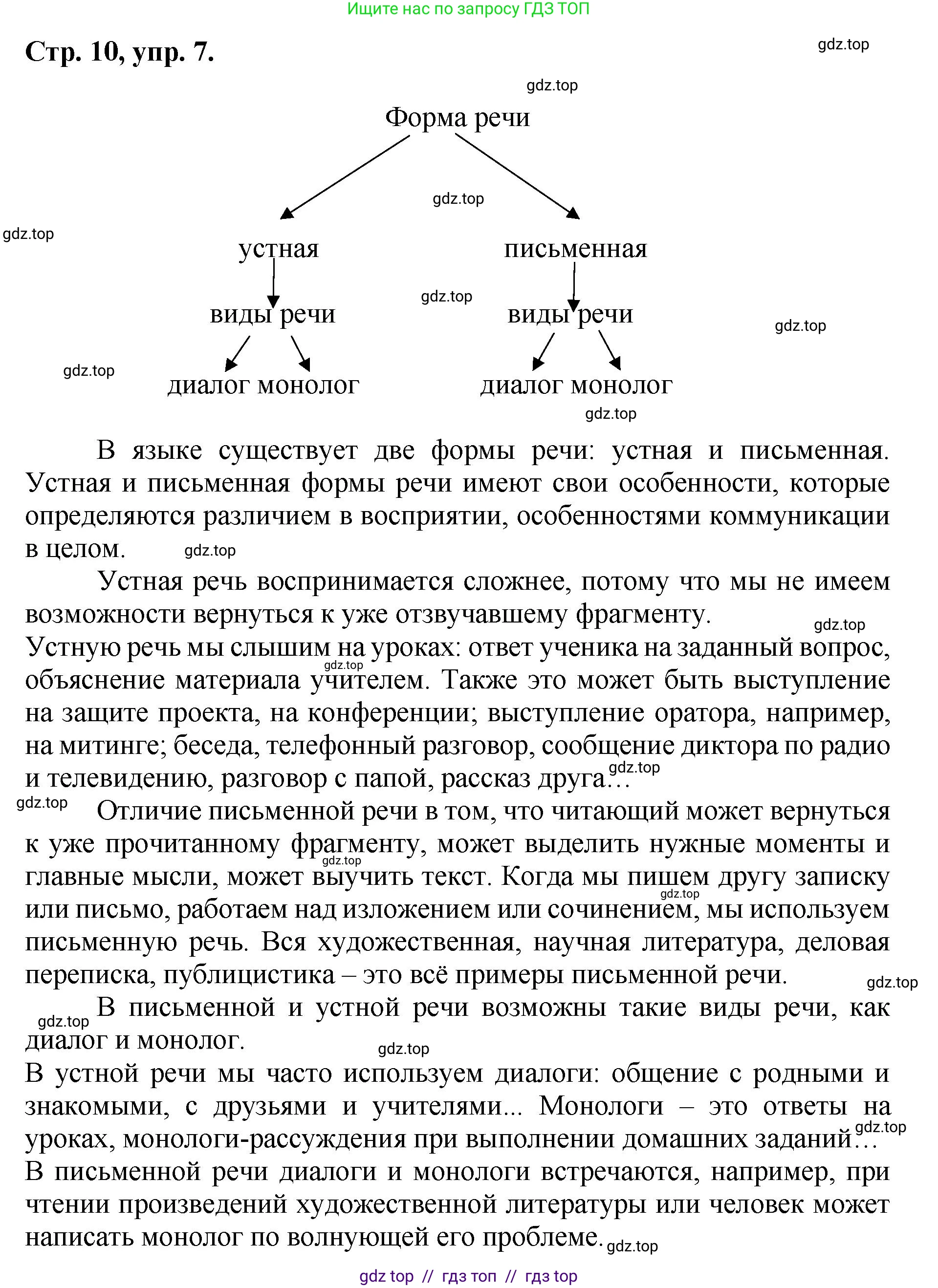 Русский язык, 8 класс Учебник, авторы: Бархударов Степан Григорьевич, Крючков Сергей Ефимович, Максимов Леонард Юрьевич, Чешко Лев Антонович, Николина Наталия Анатольевна, Мишина Клара Ивановна, Текучева Ирина Викторовна, Курцева Зоя Ивановна, Комиссарова Людмила Юрьевна, издательство Просвещение, Москва, 2023, зелёного цвета, страница 10, номер 7, Решение 1 (2024-2027)