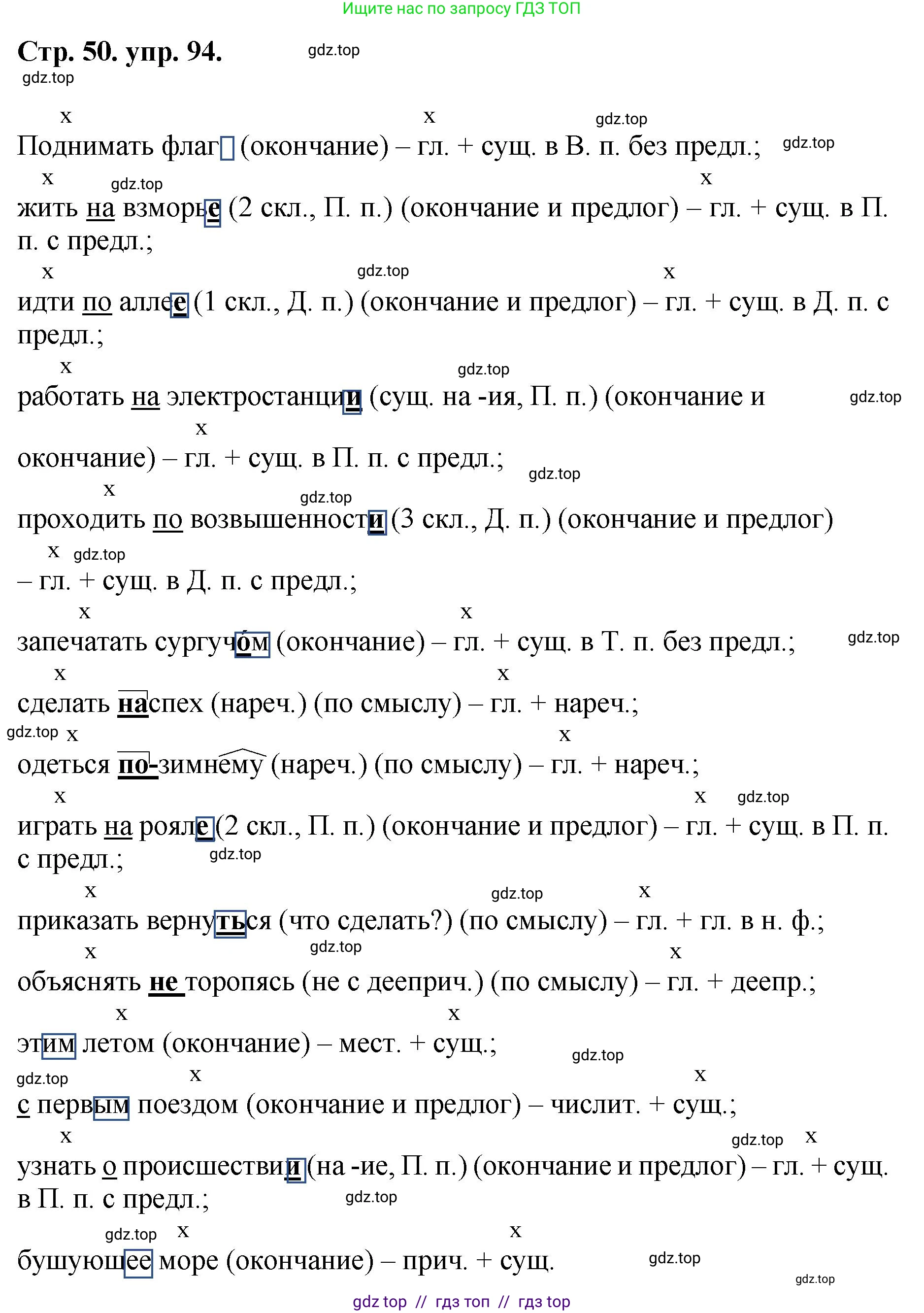Русский язык, 8 класс Учебник, авторы: Бархударов Степан Григорьевич, Крючков Сергей Ефимович, Максимов Леонард Юрьевич, Чешко Лев Антонович, Николина Наталия Анатольевна, Мишина Клара Ивановна, Текучева Ирина Викторовна, Курцева Зоя Ивановна, Комиссарова Людмила Юрьевна, издательство Просвещение, Москва, 2023, зелёного цвета, страница 50, номер 94, Решение 1 (2024-2027)
