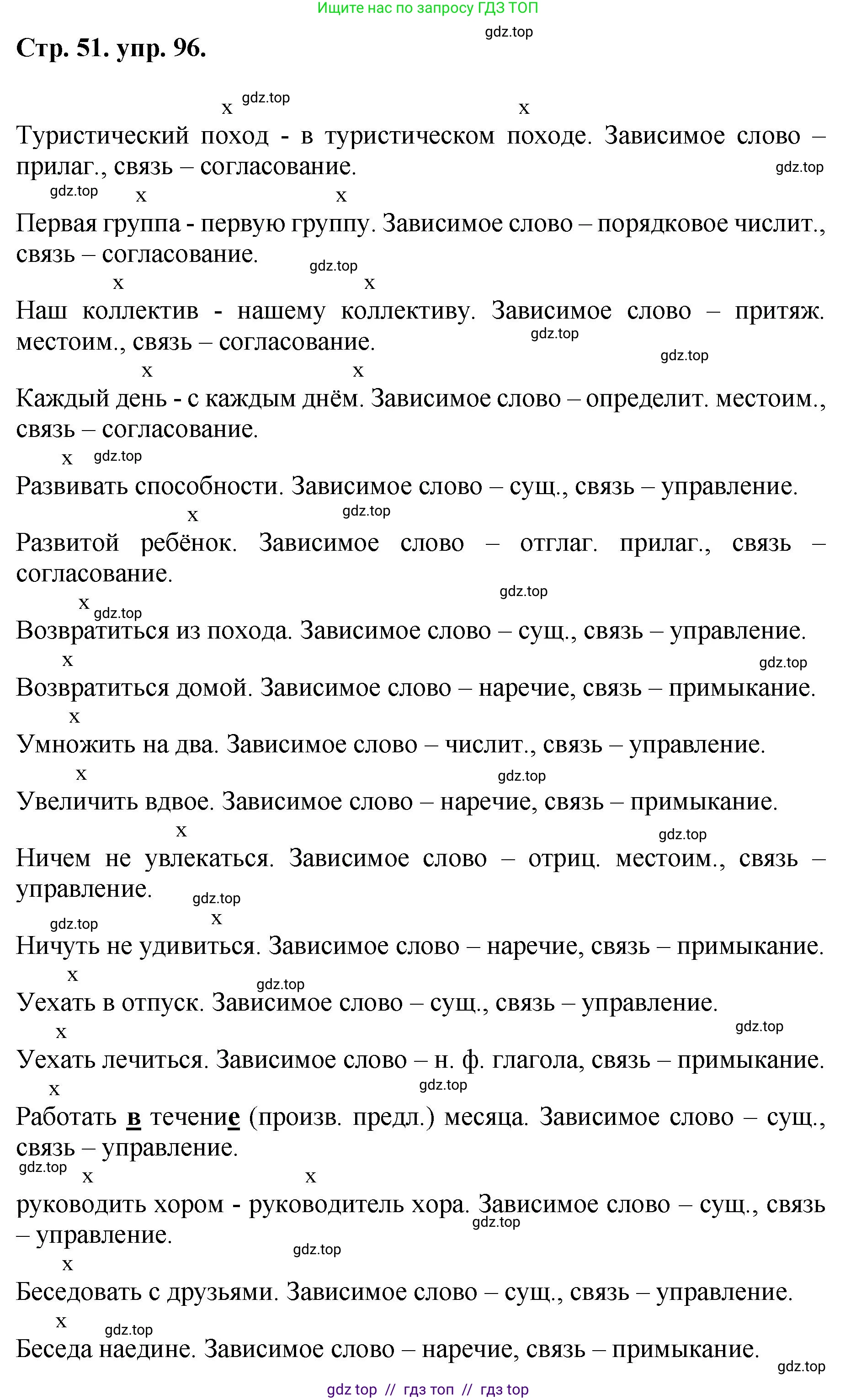 Русский язык, 8 класс Учебник, авторы: Бархударов Степан Григорьевич, Крючков Сергей Ефимович, Максимов Леонард Юрьевич, Чешко Лев Антонович, Николина Наталия Анатольевна, Мишина Клара Ивановна, Текучева Ирина Викторовна, Курцева Зоя Ивановна, Комиссарова Людмила Юрьевна, издательство Просвещение, Москва, 2023, зелёного цвета, страница 51, номер 96, Решение 1 (2024-2027)