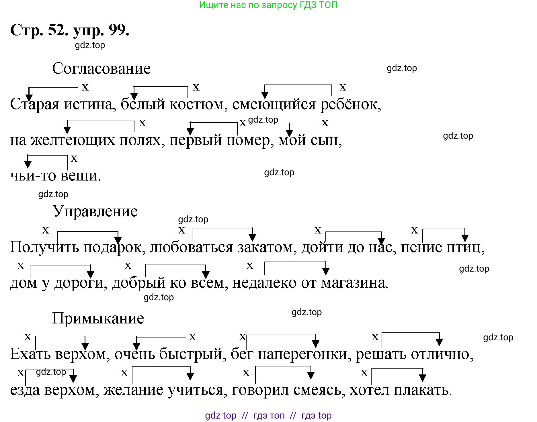 Русский язык, 8 класс Учебник, авторы: Бархударов Степан Григорьевич, Крючков Сергей Ефимович, Максимов Леонард Юрьевич, Чешко Лев Антонович, Николина Наталия Анатольевна, Мишина Клара Ивановна, Текучева Ирина Викторовна, Курцева Зоя Ивановна, Комиссарова Людмила Юрьевна, издательство Просвещение, Москва, 2023, зелёного цвета, страница 52, номер 99, Решение 1 (2024-2027)