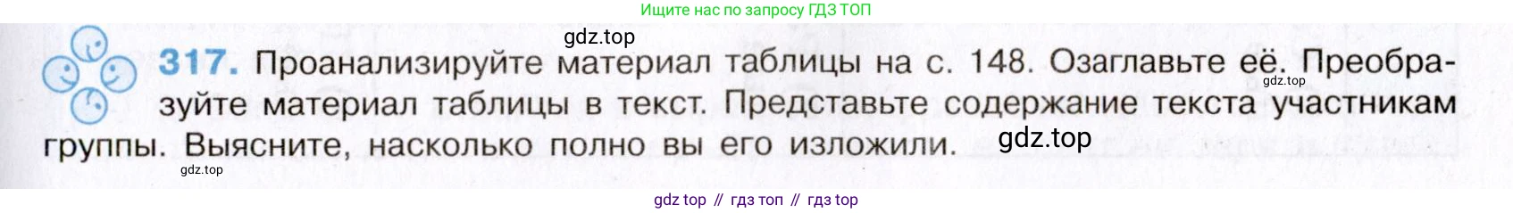 Русский язык, 8 класс Учебник, авторы: Бархударов Степан Григорьевич, Крючков Сергей Ефимович, Максимов Леонард Юрьевич, Чешко Лев Антонович, Николина Наталия Анатольевна, Мишина Клара Ивановна, Текучева Ирина Викторовна, Курцева Зоя Ивановна, Комиссарова Людмила Юрьевна, издательство Просвещение, Москва, 2023, зелёного цвета, страница 158, номер 317, Условие 2019-2022