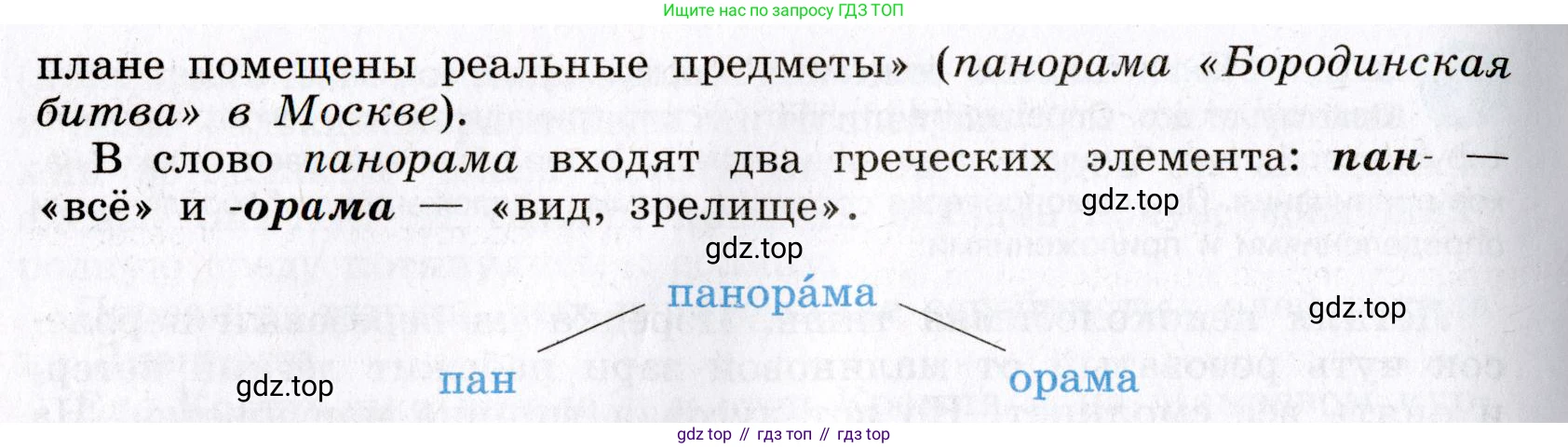 Русский язык, 8 класс Учебник, авторы: Бархударов Степан Григорьевич, Крючков Сергей Ефимович, Максимов Леонард Юрьевич, Чешко Лев Антонович, Николина Наталия Анатольевна, Мишина Клара Ивановна, Текучева Ирина Викторовна, Курцева Зоя Ивановна, Комиссарова Людмила Юрьевна, издательство Просвещение, Москва, 2023, зелёного цвета, страница 194, номер 379, Условие 2019-2022 (продолжение 2)
