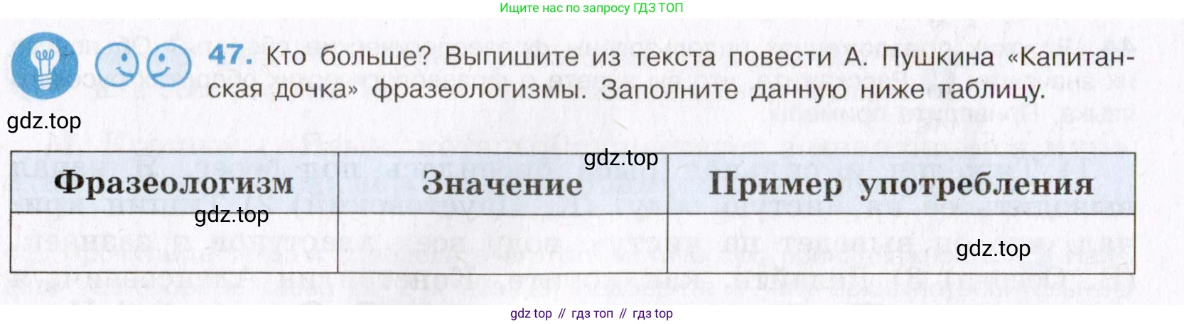 Русский язык, 8 класс Учебник, авторы: Бархударов Степан Григорьевич, Крючков Сергей Ефимович, Максимов Леонард Юрьевич, Чешко Лев Антонович, Николина Наталия Анатольевна, Мишина Клара Ивановна, Текучева Ирина Викторовна, Курцева Зоя Ивановна, Комиссарова Людмила Юрьевна, издательство Просвещение, Москва, 2023, зелёного цвета, страница 24, номер 47, Условие 2019-2022