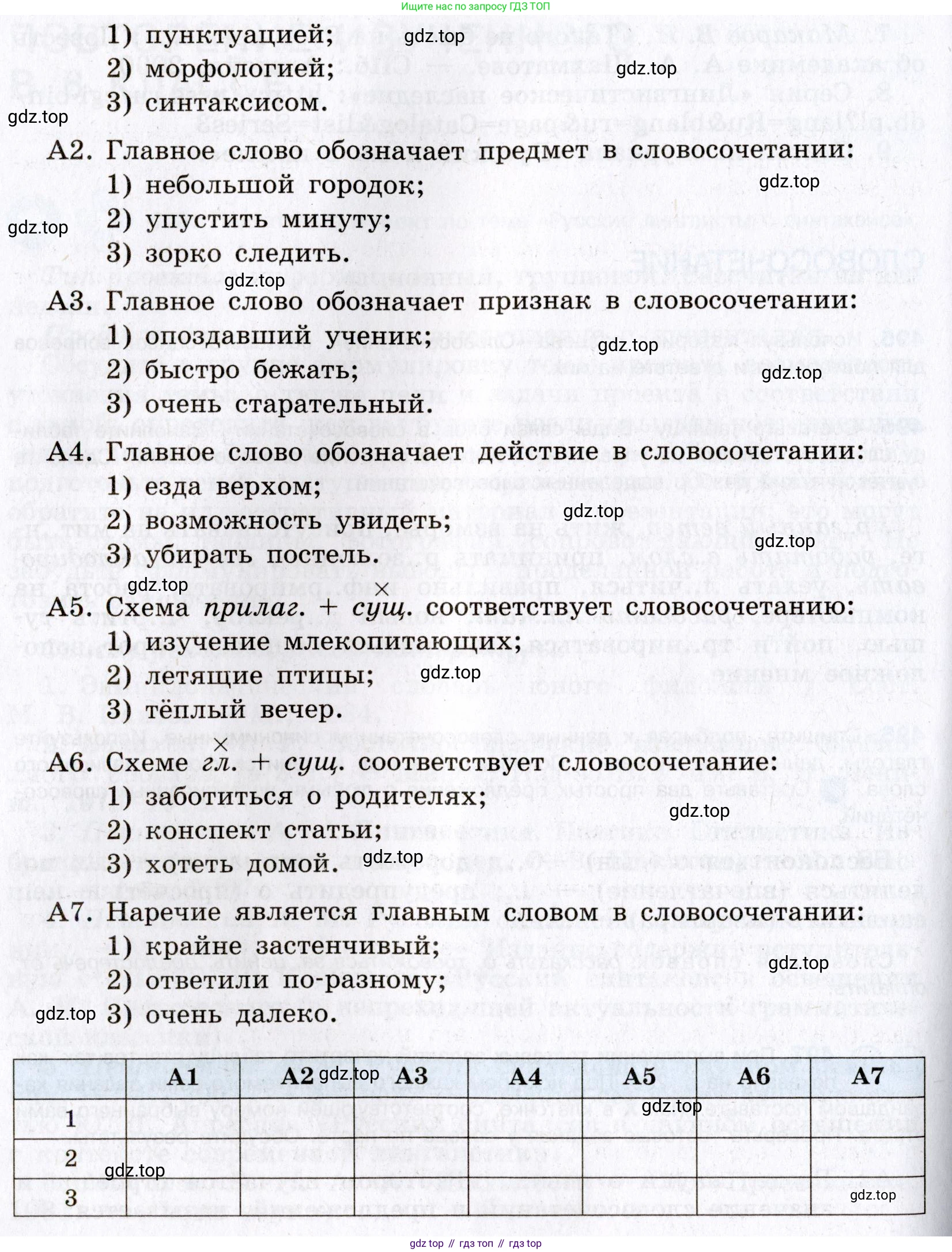 Русский язык, 8 класс Учебник, авторы: Бархударов Степан Григорьевич, Крючков Сергей Ефимович, Максимов Леонард Юрьевич, Чешко Лев Антонович, Николина Наталия Анатольевна, Мишина Клара Ивановна, Текучева Ирина Викторовна, Курцева Зоя Ивановна, Комиссарова Людмила Юрьевна, издательство Просвещение, Москва, 2023, зелёного цвета, страница 249, номер 497, Условие 2019-2022 (продолжение 2)