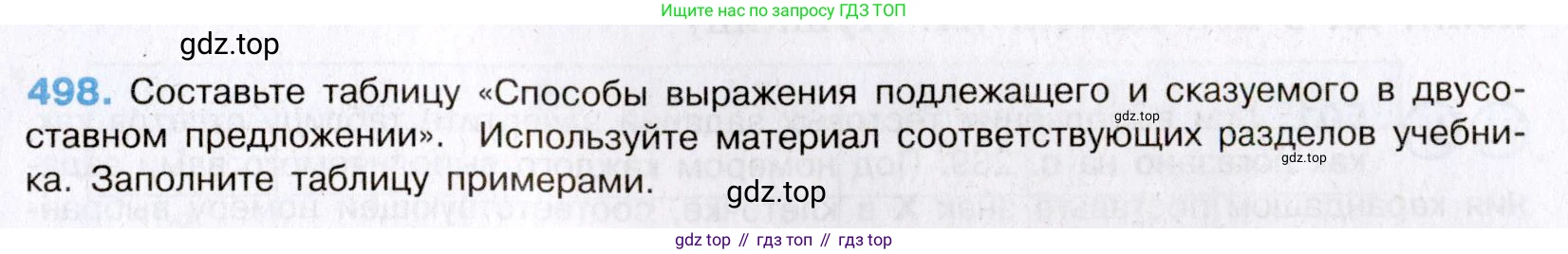 Русский язык, 8 класс Учебник, авторы: Бархударов Степан Григорьевич, Крючков Сергей Ефимович, Максимов Леонард Юрьевич, Чешко Лев Антонович, Николина Наталия Анатольевна, Мишина Клара Ивановна, Текучева Ирина Викторовна, Курцева Зоя Ивановна, Комиссарова Людмила Юрьевна, издательство Просвещение, Москва, 2023, зелёного цвета, страница 250, номер 498, Условие 2019-2022
