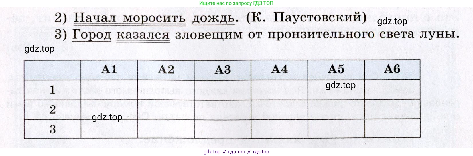 Русский язык, 8 класс Учебник, авторы: Бархударов Степан Григорьевич, Крючков Сергей Ефимович, Максимов Леонард Юрьевич, Чешко Лев Антонович, Николина Наталия Анатольевна, Мишина Клара Ивановна, Текучева Ирина Викторовна, Курцева Зоя Ивановна, Комиссарова Людмила Юрьевна, издательство Просвещение, Москва, 2023, зелёного цвета, страница 252, номер 501, Условие 2019-2022 (продолжение 2)