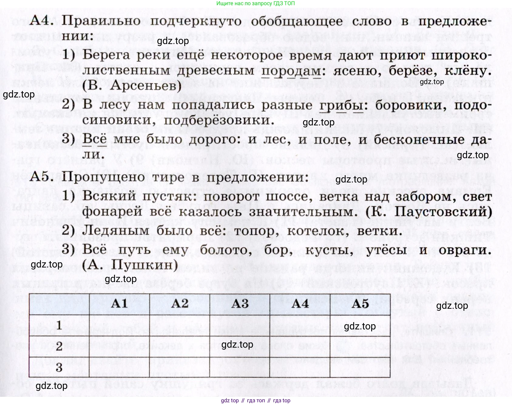 Русский язык, 8 класс Учебник, авторы: Бархударов Степан Григорьевич, Крючков Сергей Ефимович, Максимов Леонард Юрьевич, Чешко Лев Антонович, Николина Наталия Анатольевна, Мишина Клара Ивановна, Текучева Ирина Викторовна, Курцева Зоя Ивановна, Комиссарова Людмила Юрьевна, издательство Просвещение, Москва, 2023, зелёного цвета, страница 256, номер 508, Условие 2019-2022 (продолжение 2)