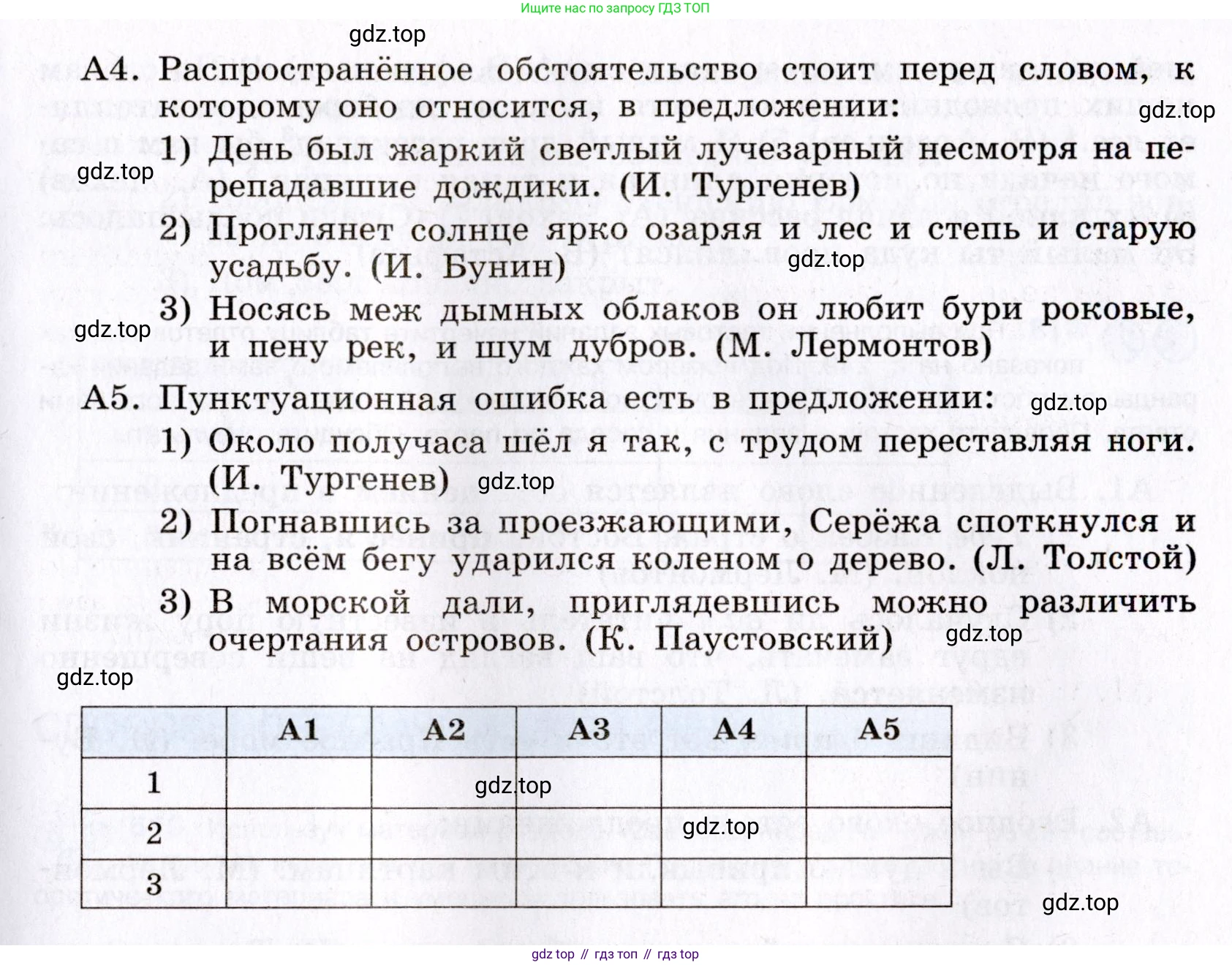 Русский язык, 8 класс Учебник, авторы: Бархударов Степан Григорьевич, Крючков Сергей Ефимович, Максимов Леонард Юрьевич, Чешко Лев Антонович, Николина Наталия Анатольевна, Мишина Клара Ивановна, Текучева Ирина Викторовна, Курцева Зоя Ивановна, Комиссарова Людмила Юрьевна, издательство Просвещение, Москва, 2023, зелёного цвета, страница 260, номер 515, Условие 2019-2022 (продолжение 2)