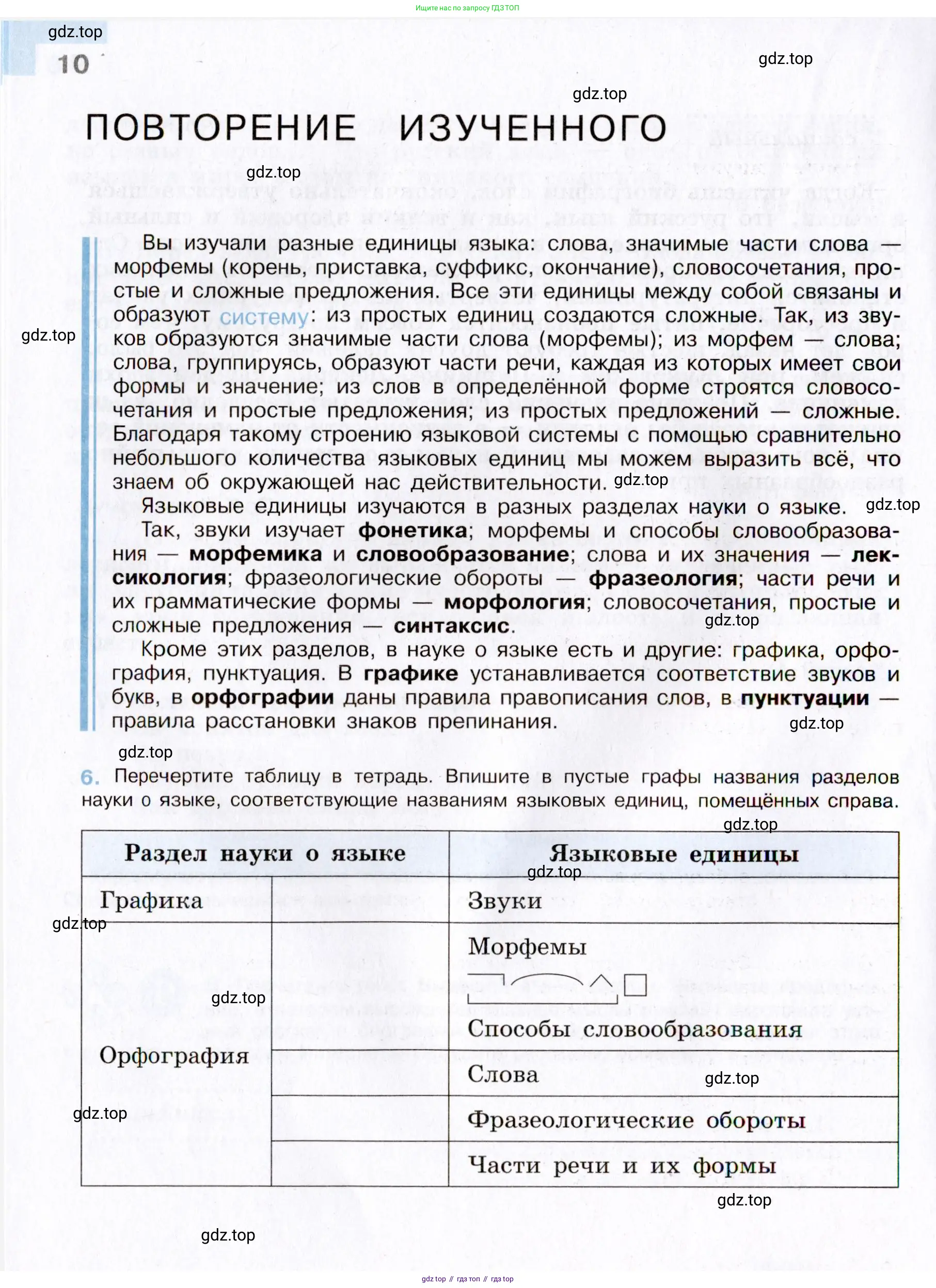 Русский язык, 8 класс Учебник, авторы: Бархударов Степан Григорьевич, Крючков Сергей Ефимович, Максимов Леонард Юрьевич, Чешко Лев Антонович, Николина Наталия Анатольевна, Мишина Клара Ивановна, Текучева Ирина Викторовна, Курцева Зоя Ивановна, Комиссарова Людмила Юрьевна, издательство Просвещение, Москва, 2023, зелёного цвета, страница 10