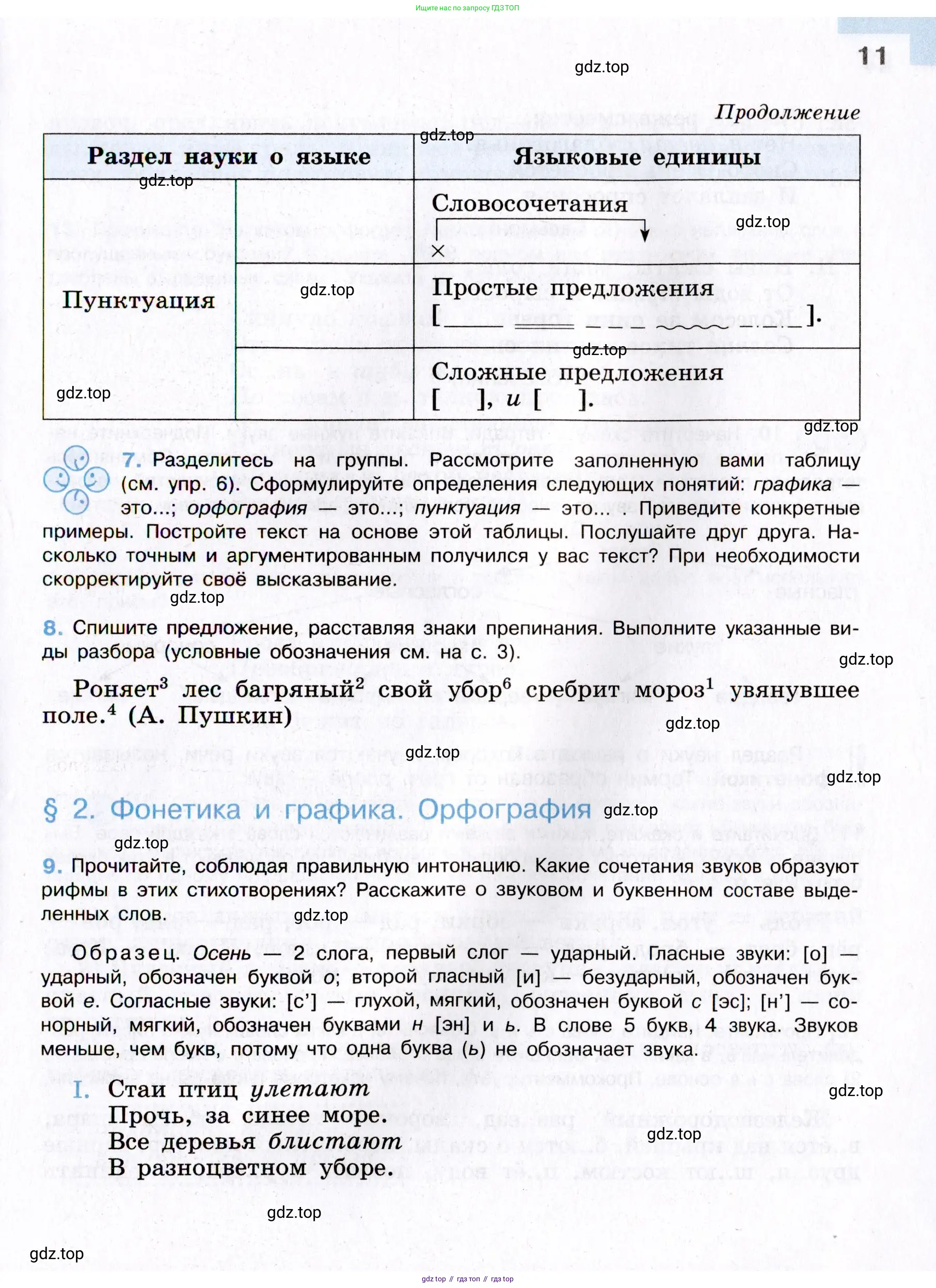Русский язык, 8 класс Учебник, авторы: Бархударов Степан Григорьевич, Крючков Сергей Ефимович, Максимов Леонард Юрьевич, Чешко Лев Антонович, Николина Наталия Анатольевна, Мишина Клара Ивановна, Текучева Ирина Викторовна, Курцева Зоя Ивановна, Комиссарова Людмила Юрьевна, издательство Просвещение, Москва, 2023, зелёного цвета, страница 11