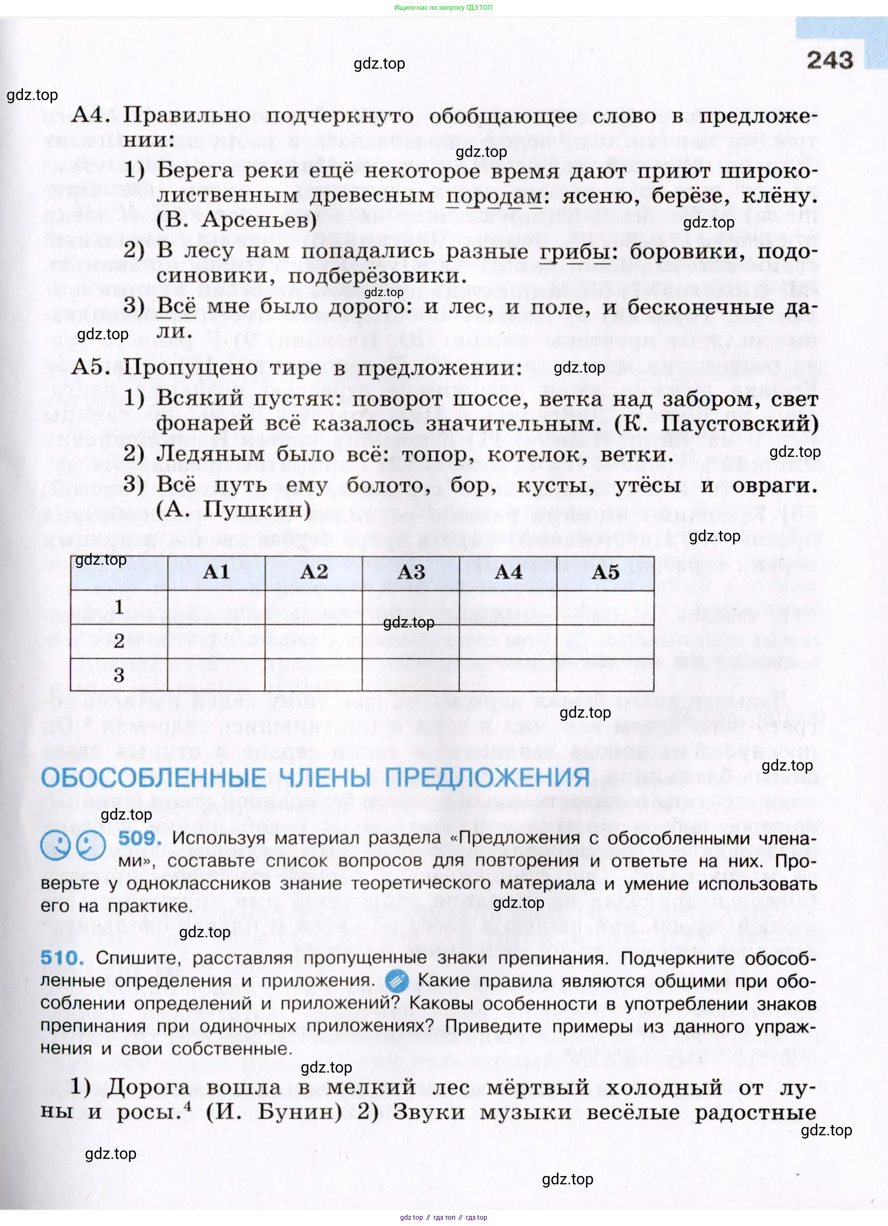 Русский язык, 8 класс Учебник, авторы: Бархударов Степан Григорьевич, Крючков Сергей Ефимович, Максимов Леонард Юрьевич, Чешко Лев Антонович, Николина Наталия Анатольевна, Мишина Клара Ивановна, Текучева Ирина Викторовна, Курцева Зоя Ивановна, Комиссарова Людмила Юрьевна, издательство Просвещение, Москва, 2023, зелёного цвета, страница 243