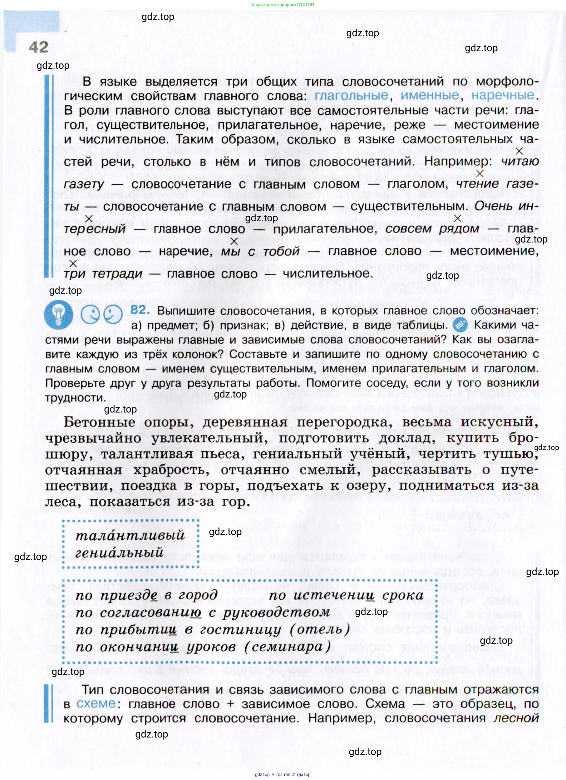 Русский язык, 8 класс Учебник, авторы: Бархударов Степан Григорьевич, Крючков Сергей Ефимович, Максимов Леонард Юрьевич, Чешко Лев Антонович, Николина Наталия Анатольевна, Мишина Клара Ивановна, Текучева Ирина Викторовна, Курцева Зоя Ивановна, Комиссарова Людмила Юрьевна, издательство Просвещение, Москва, 2023, зелёного цвета, страница 42