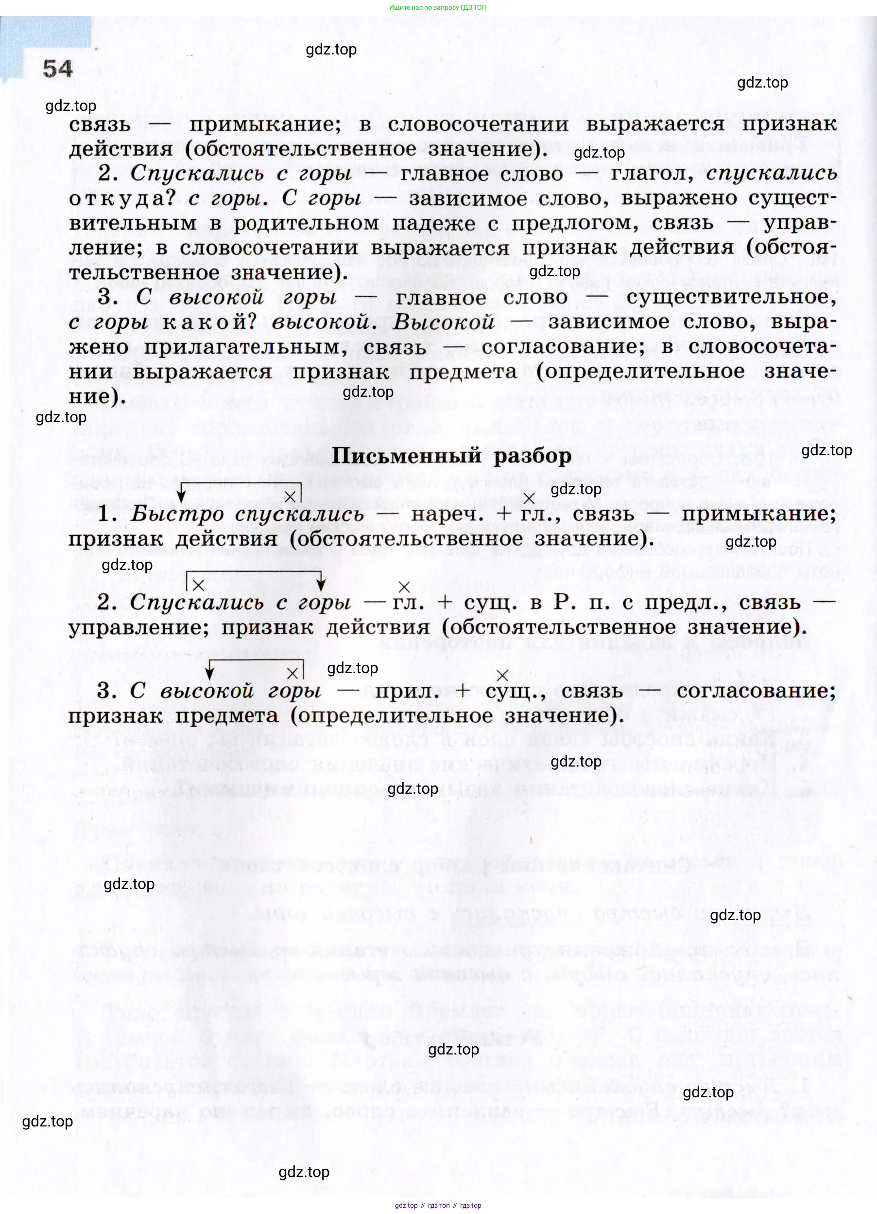 Русский язык, 8 класс Учебник, авторы: Бархударов Степан Григорьевич, Крючков Сергей Ефимович, Максимов Леонард Юрьевич, Чешко Лев Антонович, Николина Наталия Анатольевна, Мишина Клара Ивановна, Текучева Ирина Викторовна, Курцева Зоя Ивановна, Комиссарова Людмила Юрьевна, издательство Просвещение, Москва, 2023, зелёного цвета, страница 54