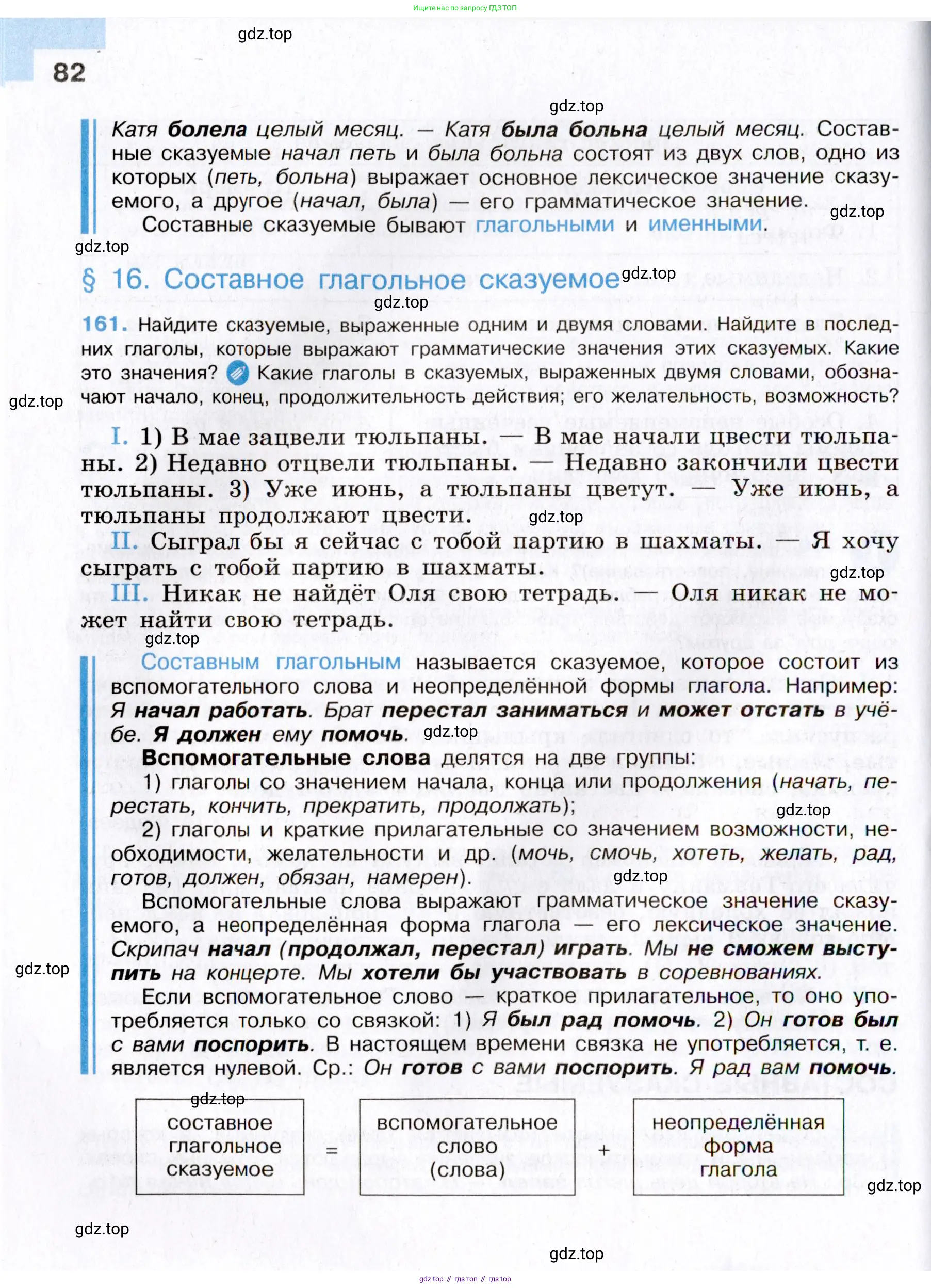 Русский язык, 8 класс Учебник, авторы: Бархударов Степан Григорьевич, Крючков Сергей Ефимович, Максимов Леонард Юрьевич, Чешко Лев Антонович, Николина Наталия Анатольевна, Мишина Клара Ивановна, Текучева Ирина Викторовна, Курцева Зоя Ивановна, Комиссарова Людмила Юрьевна, издательство Просвещение, Москва, 2023, зелёного цвета, страница 82