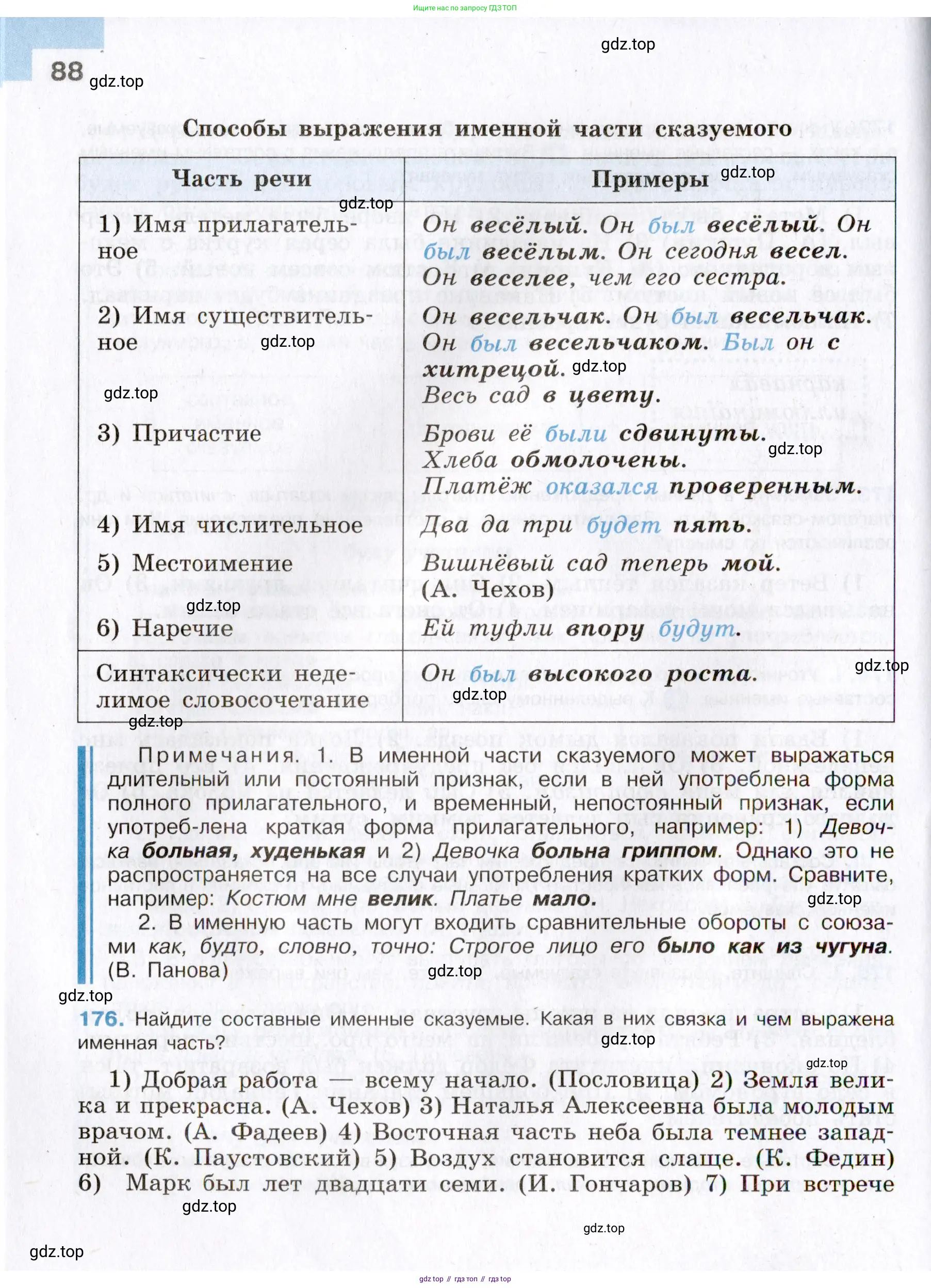 Русский язык, 8 класс Учебник, авторы: Бархударов Степан Григорьевич, Крючков Сергей Ефимович, Максимов Леонард Юрьевич, Чешко Лев Антонович, Николина Наталия Анатольевна, Мишина Клара Ивановна, Текучева Ирина Викторовна, Курцева Зоя Ивановна, Комиссарова Людмила Юрьевна, издательство Просвещение, Москва, 2023, зелёного цвета, страница 88