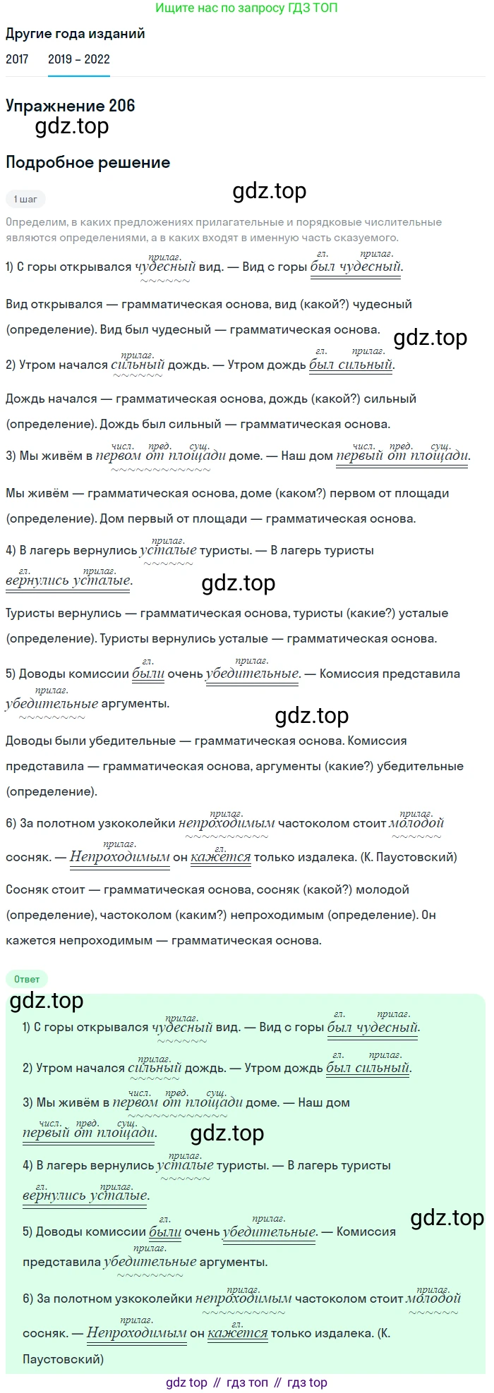 Русский язык, 8 класс Учебник, авторы: Бархударов Степан Григорьевич, Крючков Сергей Ефимович, Максимов Леонард Юрьевич, Чешко Лев Антонович, Николина Наталия Анатольевна, Мишина Клара Ивановна, Текучева Ирина Викторовна, Курцева Зоя Ивановна, Комиссарова Людмила Юрьевна, издательство Просвещение, Москва, 2023, зелёного цвета, страница 107, номер 206, Решение 1 (2019-2023)