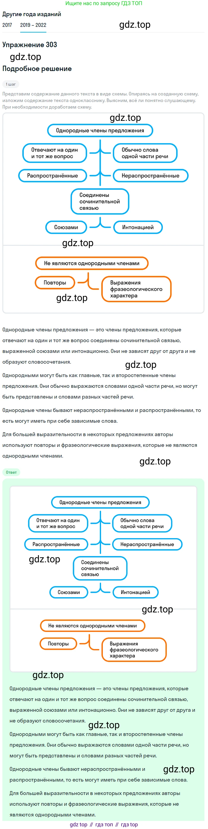 Русский язык, 8 класс Учебник, авторы: Бархударов Степан Григорьевич, Крючков Сергей Ефимович, Максимов Леонард Юрьевич, Чешко Лев Антонович, Николина Наталия Анатольевна, Мишина Клара Ивановна, Текучева Ирина Викторовна, Курцева Зоя Ивановна, Комиссарова Людмила Юрьевна, издательство Просвещение, Москва, 2023, зелёного цвета, страница 151, номер 303, Решение 1 (2019-2023)