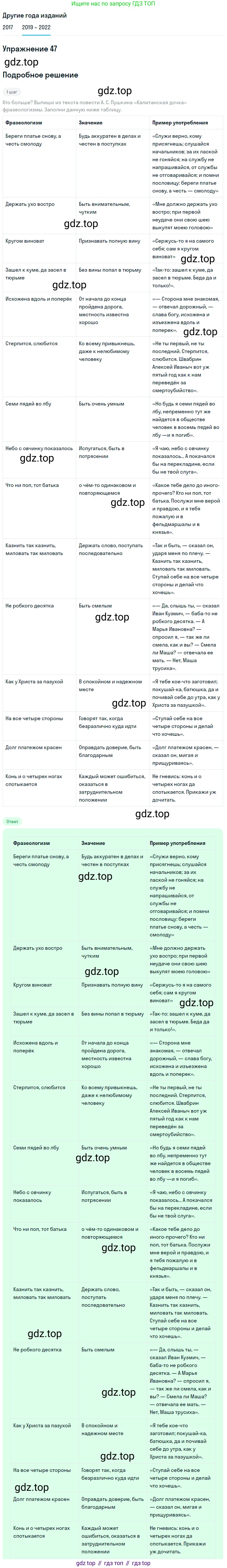 Русский язык, 8 класс Учебник, авторы: Бархударов Степан Григорьевич, Крючков Сергей Ефимович, Максимов Леонард Юрьевич, Чешко Лев Антонович, Николина Наталия Анатольевна, Мишина Клара Ивановна, Текучева Ирина Викторовна, Курцева Зоя Ивановна, Комиссарова Людмила Юрьевна, издательство Просвещение, Москва, 2023, зелёного цвета, страница 24, номер 47, Решение 1 (2019-2023)