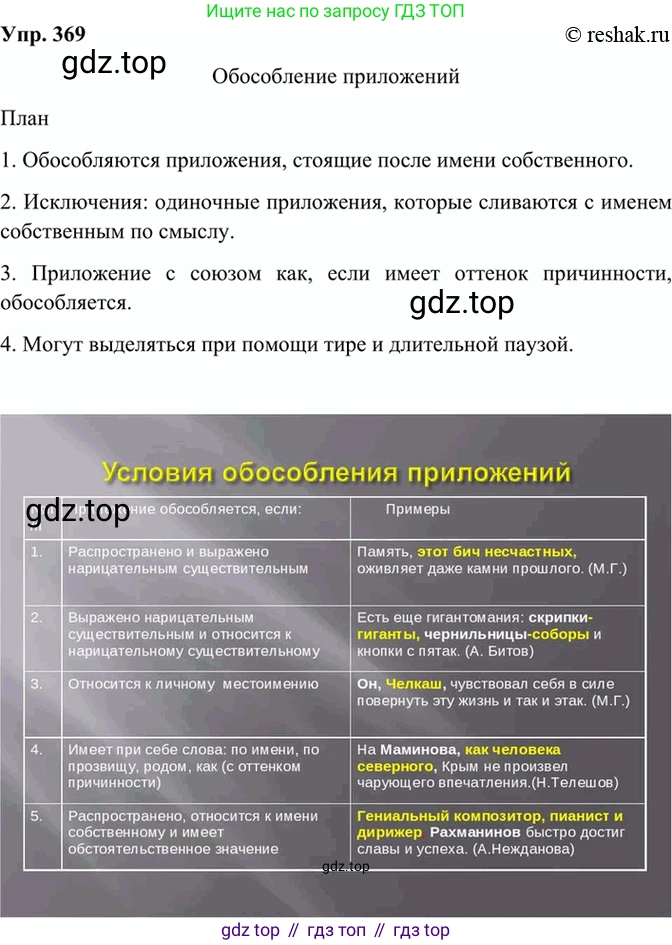 Русский язык, 8 класс Учебник, авторы: Бархударов Степан Григорьевич, Крючков Сергей Ефимович, Максимов Леонард Юрьевич, Чешко Лев Антонович, Николина Наталия Анатольевна, Мишина Клара Ивановна, Текучева Ирина Викторовна, Курцева Зоя Ивановна, Комиссарова Людмила Юрьевна, издательство Просвещение, Москва, 2023, зелёного цвета, страница 189, номер 369, Решение 2 (2019-2022)