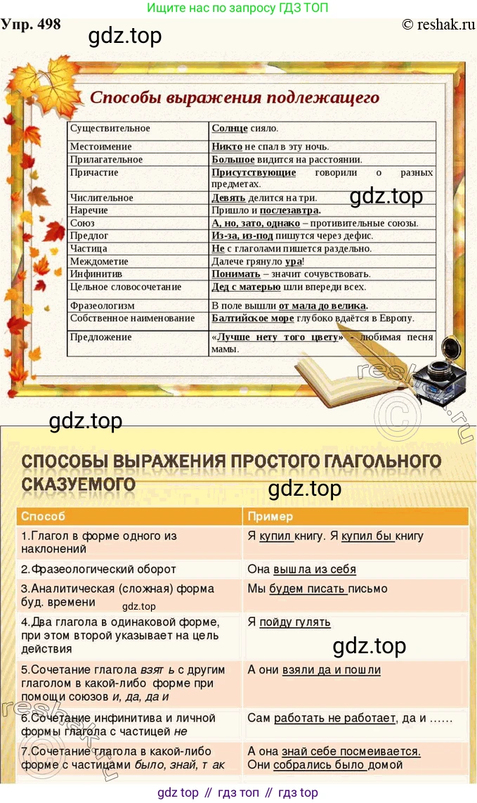 Русский язык, 8 класс Учебник, авторы: Бархударов Степан Григорьевич, Крючков Сергей Ефимович, Максимов Леонард Юрьевич, Чешко Лев Антонович, Николина Наталия Анатольевна, Мишина Клара Ивановна, Текучева Ирина Викторовна, Курцева Зоя Ивановна, Комиссарова Людмила Юрьевна, издательство Просвещение, Москва, 2023, зелёного цвета, страница 250, номер 498, Решение 2 (2019-2022)
