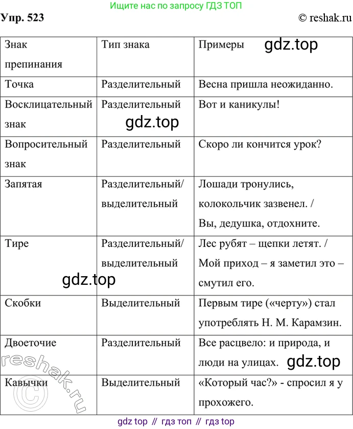Русский язык, 8 класс Учебник, авторы: Бархударов Степан Григорьевич, Крючков Сергей Ефимович, Максимов Леонард Юрьевич, Чешко Лев Антонович, Николина Наталия Анатольевна, Мишина Клара Ивановна, Текучева Ирина Викторовна, Курцева Зоя Ивановна, Комиссарова Людмила Юрьевна, издательство Просвещение, Москва, 2023, зелёного цвета, страница 264, номер 523, Решение 2 (2019-2022)