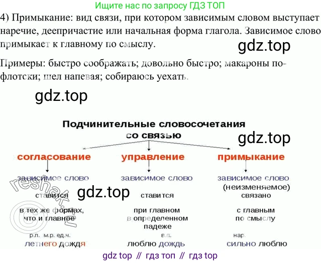 Русский язык, 8 класс Учебник, авторы: Бархударов Степан Григорьевич, Крючков Сергей Ефимович, Максимов Леонард Юрьевич, Чешко Лев Антонович, Николина Наталия Анатольевна, Мишина Клара Ивановна, Текучева Ирина Викторовна, Курцева Зоя Ивановна, Комиссарова Людмила Юрьевна, издательство Просвещение, Москва, 2023, зелёного цвета, страница 48, номер 89, Решение 2 (2019-2022) (продолжение 2)