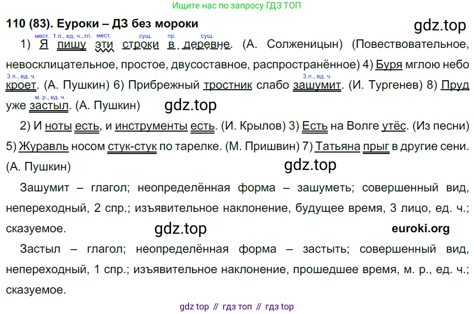 Русский язык, 8 класс Учебник, авторы: Бархударов Степан Григорьевич, Крючков Сергей Ефимович, Максимов Леонард Юрьевич, Чешко Лев Антонович, Николина Наталия Анатольевна, Мишина Клара Ивановна, Текучева Ирина Викторовна, Курцева Зоя Ивановна, Комиссарова Людмила Юрьевна, издательство Просвещение, Москва, 2023, зелёного цвета, страница 57, номер 110, Решение 3 (2019-2022)