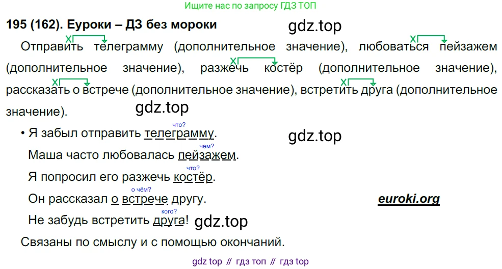 Русский язык, 8 класс Учебник, авторы: Бархударов Степан Григорьевич, Крючков Сергей Ефимович, Максимов Леонард Юрьевич, Чешко Лев Антонович, Николина Наталия Анатольевна, Мишина Клара Ивановна, Текучева Ирина Викторовна, Курцева Зоя Ивановна, Комиссарова Людмила Юрьевна, издательство Просвещение, Москва, 2023, зелёного цвета, страница 100, номер 195, Решение 3 (2019-2022)