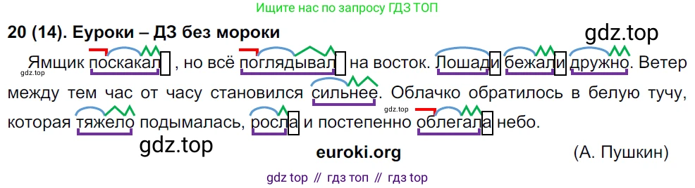 Русский язык, 8 класс Учебник, авторы: Бархударов Степан Григорьевич, Крючков Сергей Ефимович, Максимов Леонард Юрьевич, Чешко Лев Антонович, Николина Наталия Анатольевна, Мишина Клара Ивановна, Текучева Ирина Викторовна, Курцева Зоя Ивановна, Комиссарова Людмила Юрьевна, издательство Просвещение, Москва, 2023, зелёного цвета, страница 15, номер 20, Решение 3 (2019-2022)