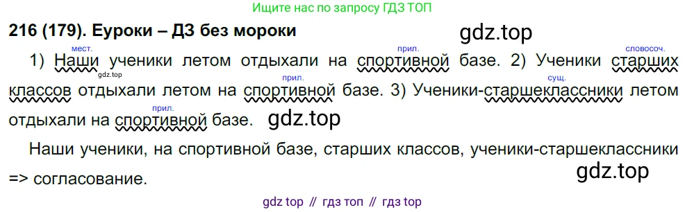 Русский язык, 8 класс Учебник, авторы: Бархударов Степан Григорьевич, Крючков Сергей Ефимович, Максимов Леонард Юрьевич, Чешко Лев Антонович, Николина Наталия Анатольевна, Мишина Клара Ивановна, Текучева Ирина Викторовна, Курцева Зоя Ивановна, Комиссарова Людмила Юрьевна, издательство Просвещение, Москва, 2023, зелёного цвета, страница 110, номер 216, Решение 3 (2019-2022)